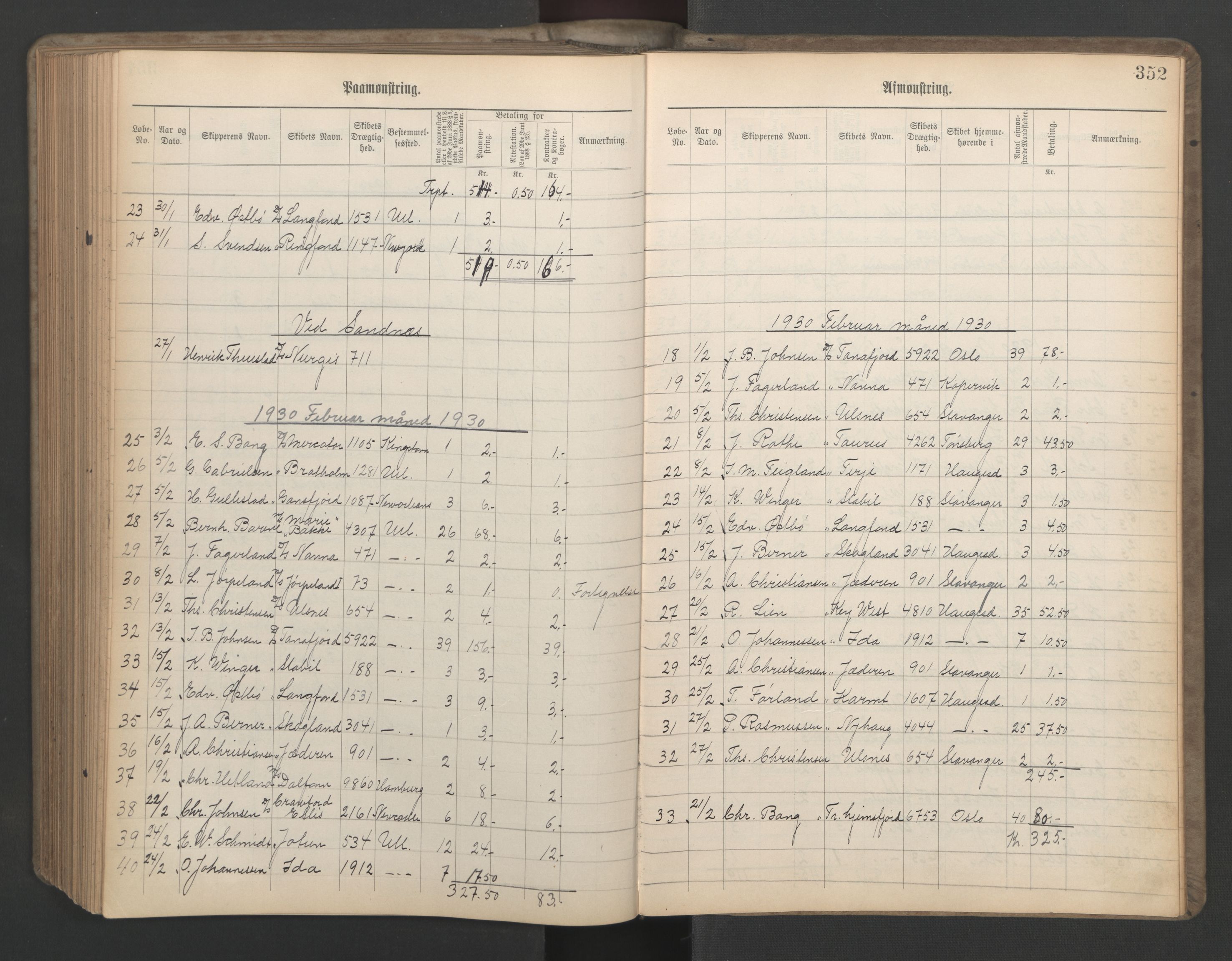 Stavanger sjømannskontor, SAST/A-102006/G/Ga/L0006: Mønstringsjournal, 1908-1933, p. 383