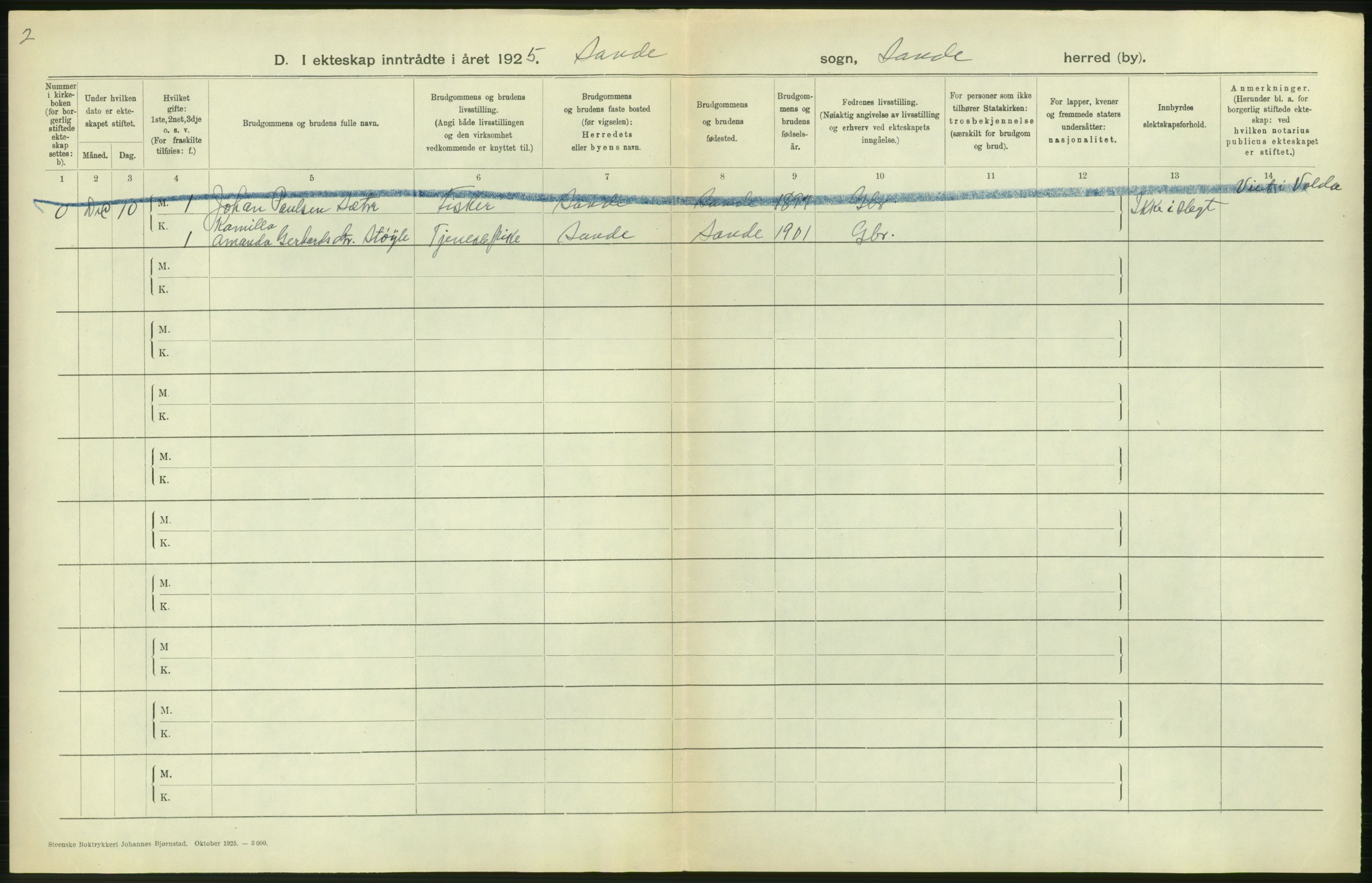 Statistisk sentralbyrå, Sosiodemografiske emner, Befolkning, AV/RA-S-2228/D/Df/Dfc/Dfce/L0035: Møre fylke: Gifte, døde. Bygder og byer., 1925, p. 10