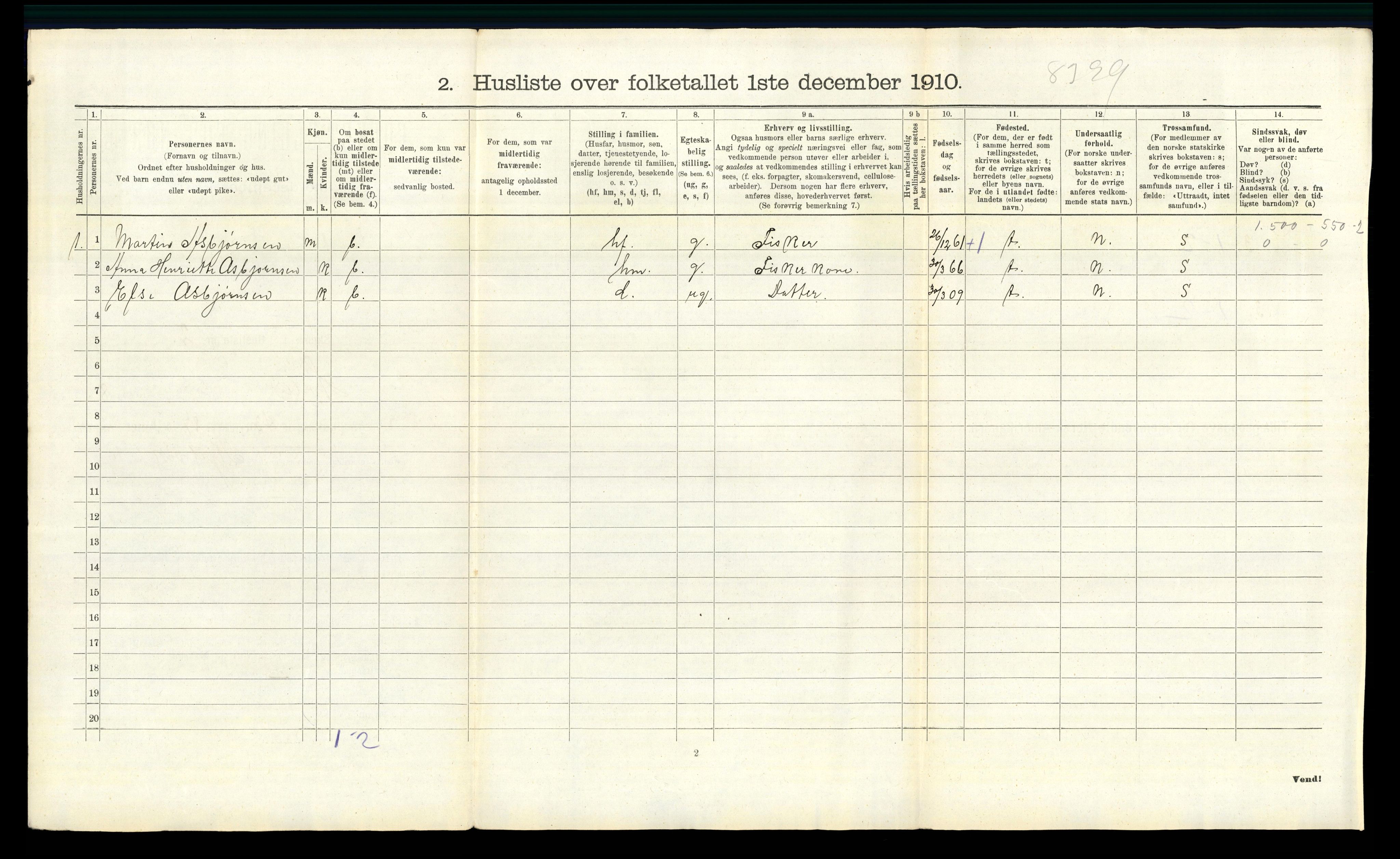 RA, 1910 census for Hvaler, 1910, p. 1177