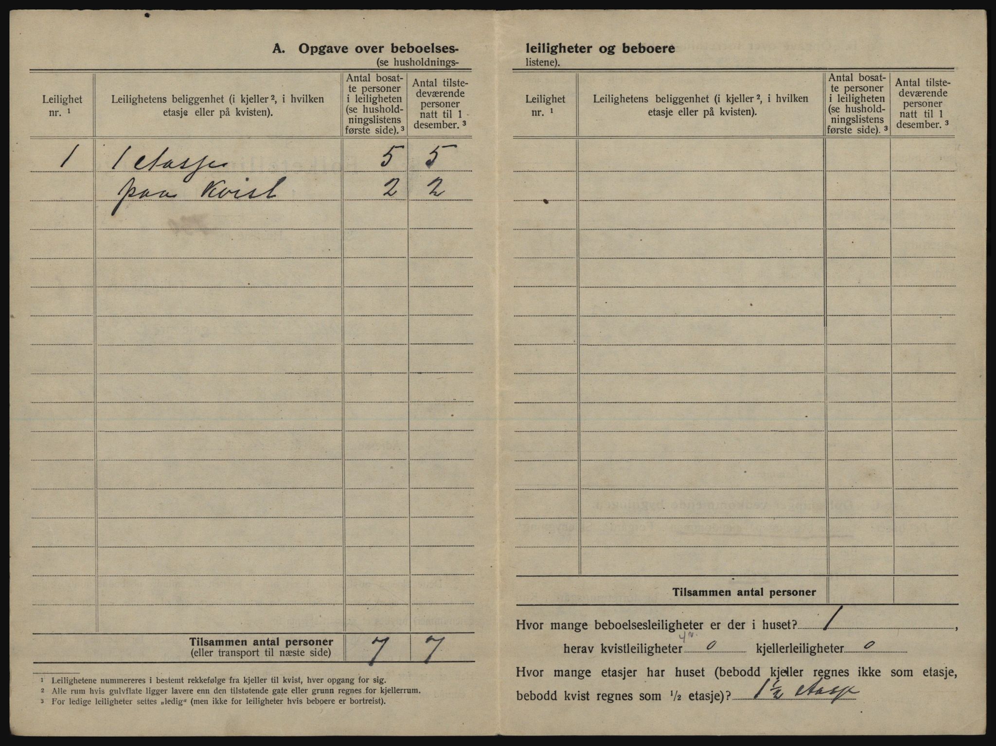 SATØ, 1920 census for Vadsø, 1920, p. 279