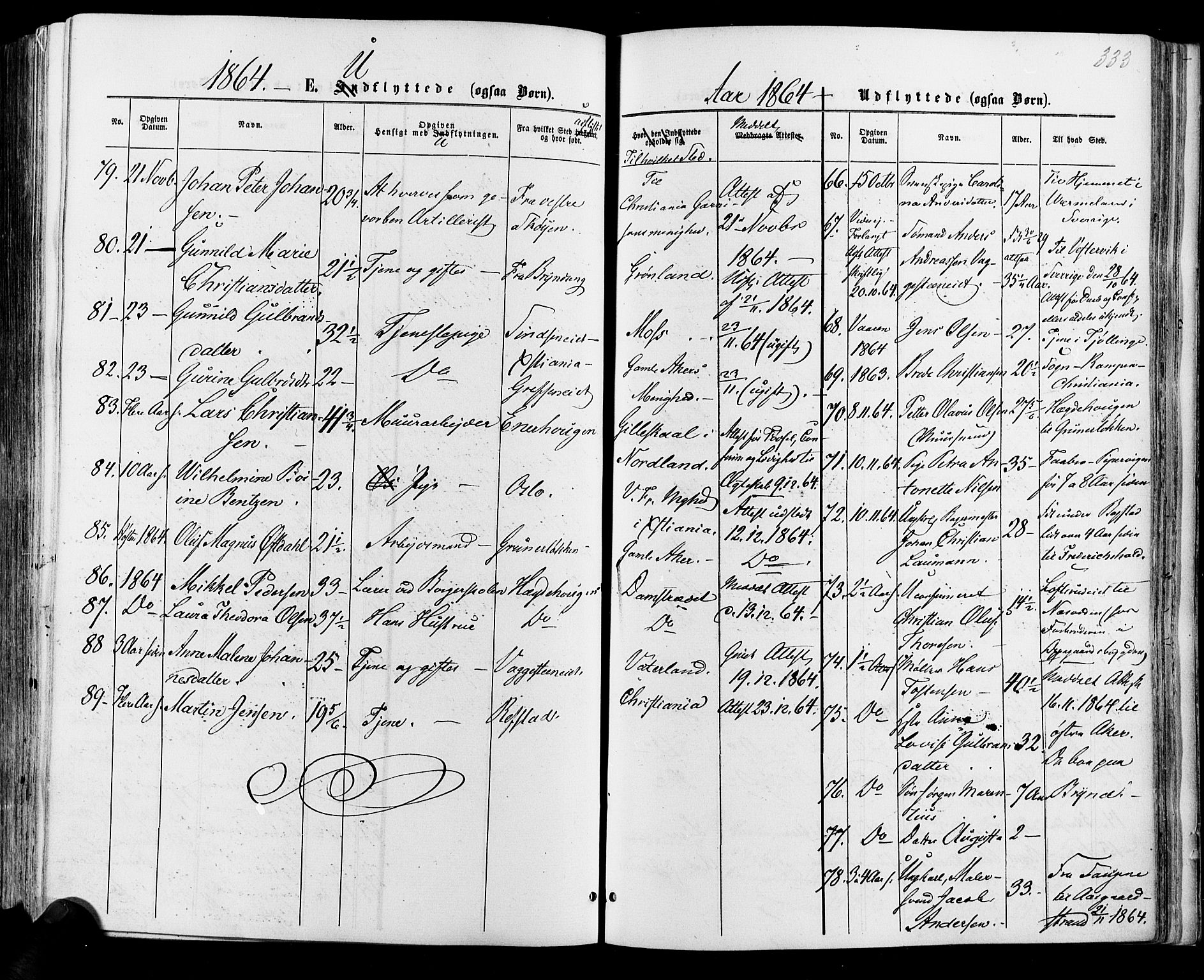 Vestre Aker prestekontor Kirkebøker, AV/SAO-A-10025/F/Fa/L0005: Parish register (official) no. 5, 1859-1877, p. 333