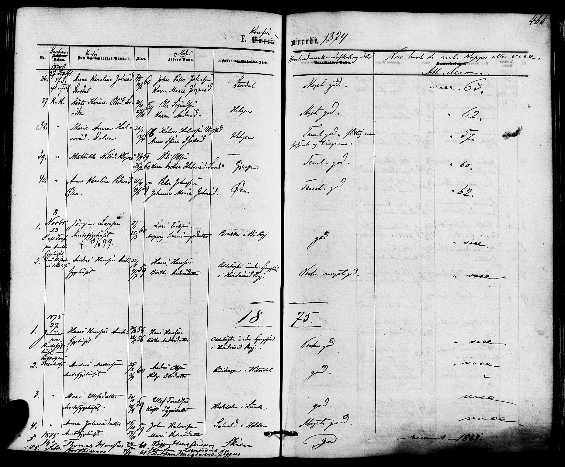 Solum kirkebøker, SAKO/A-306/F/Fa/L0008: Parish register (official) no. I 8, 1865-1876, p. 466