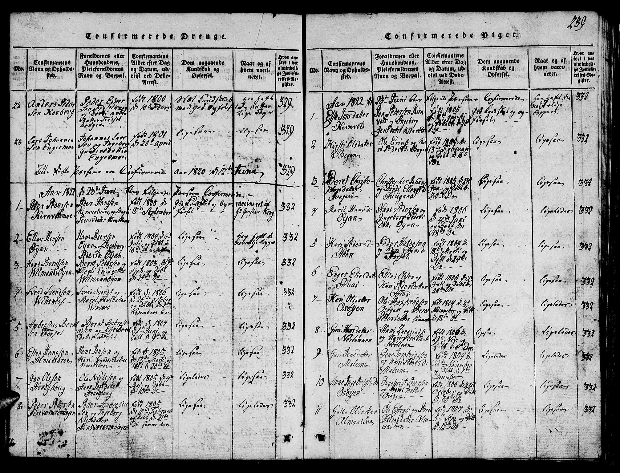 Ministerialprotokoller, klokkerbøker og fødselsregistre - Sør-Trøndelag, SAT/A-1456/688/L1026: Parish register (copy) no. 688C01, 1817-1860, p. 239
