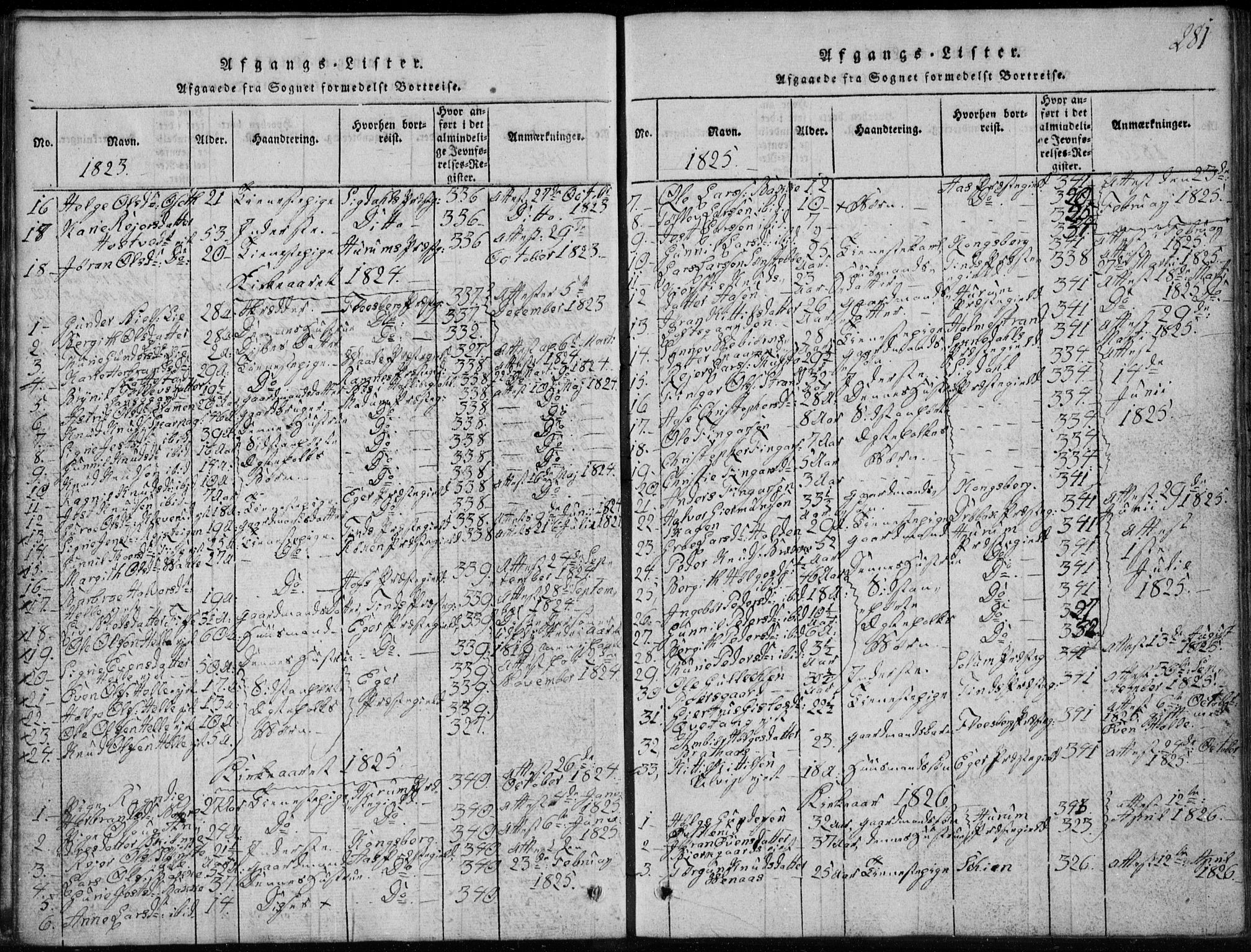 Rollag kirkebøker, AV/SAKO-A-240/G/Ga/L0001: Parish register (copy) no. I 1, 1814-1831, p. 281