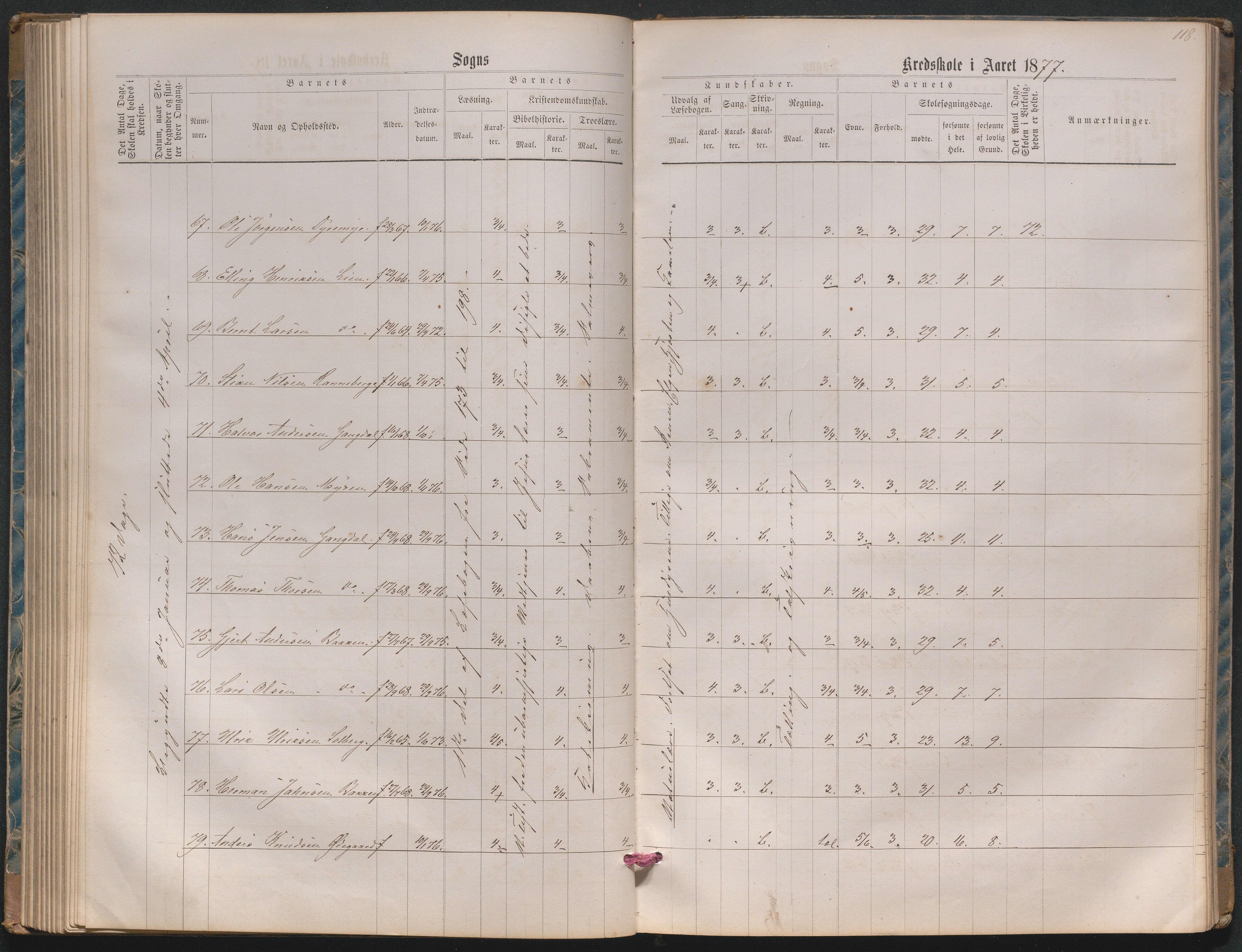 , Næs Jernverk faste skole, Nr.2 Karakterprotokoll 1870-1886, 1870-1886, p. 118