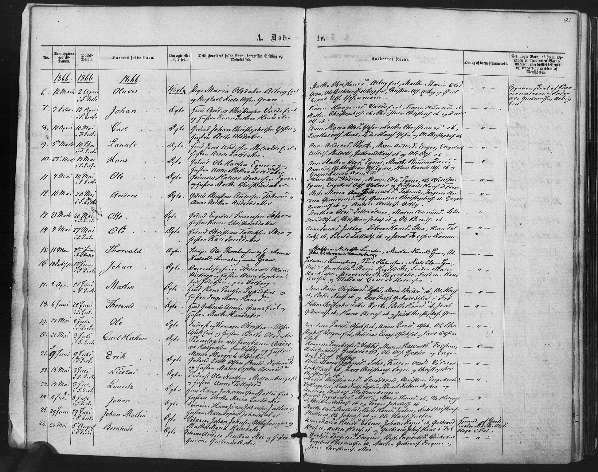 Sørum prestekontor Kirkebøker, AV/SAO-A-10303/F/Fa/L0006: Parish register (official) no. I 6, 1864-1877, p. 8