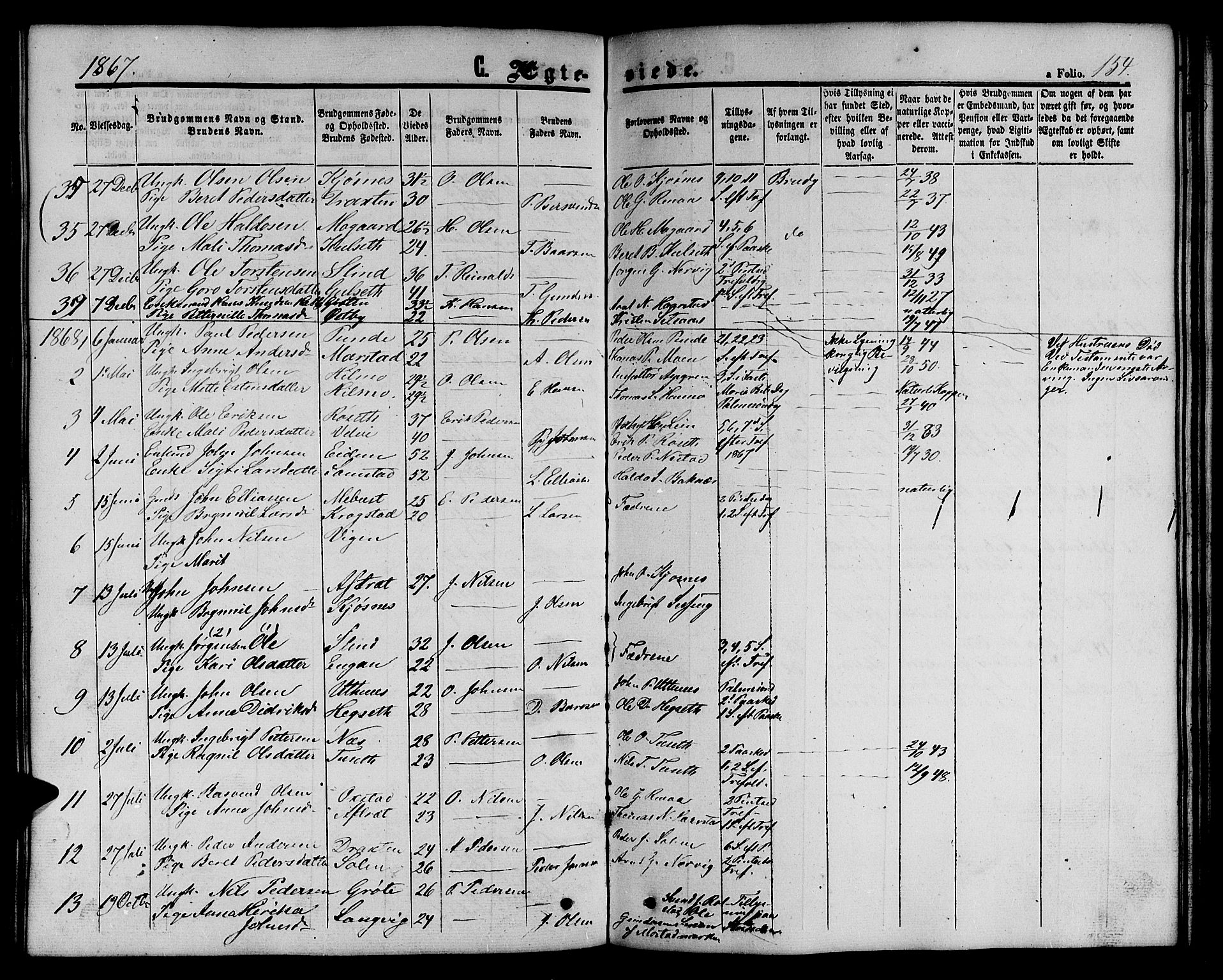 Ministerialprotokoller, klokkerbøker og fødselsregistre - Sør-Trøndelag, SAT/A-1456/695/L1155: Parish register (copy) no. 695C06, 1859-1868, p. 154