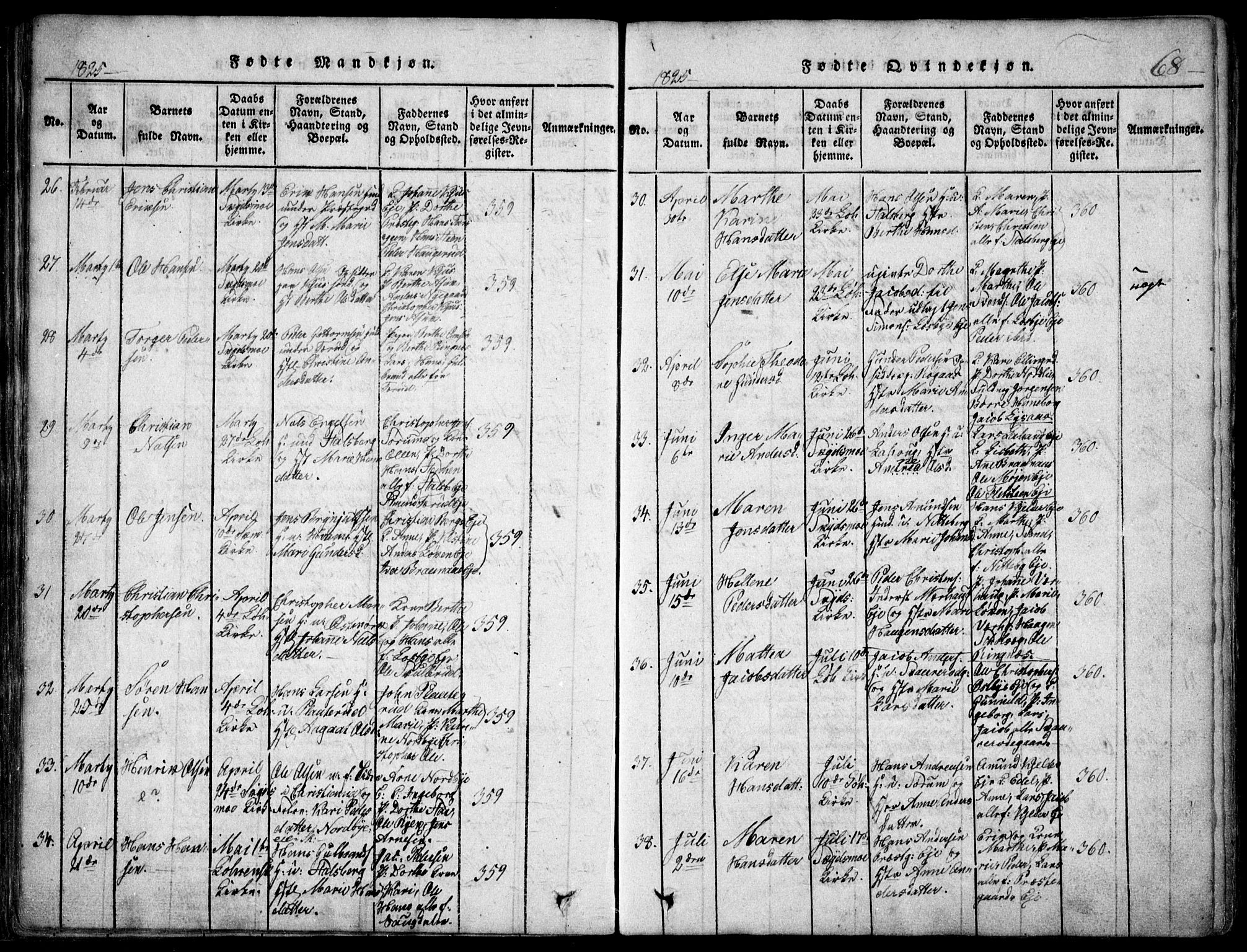 Skedsmo prestekontor Kirkebøker, SAO/A-10033a/F/Fa/L0008: Parish register (official) no. I 8, 1815-1829, p. 68