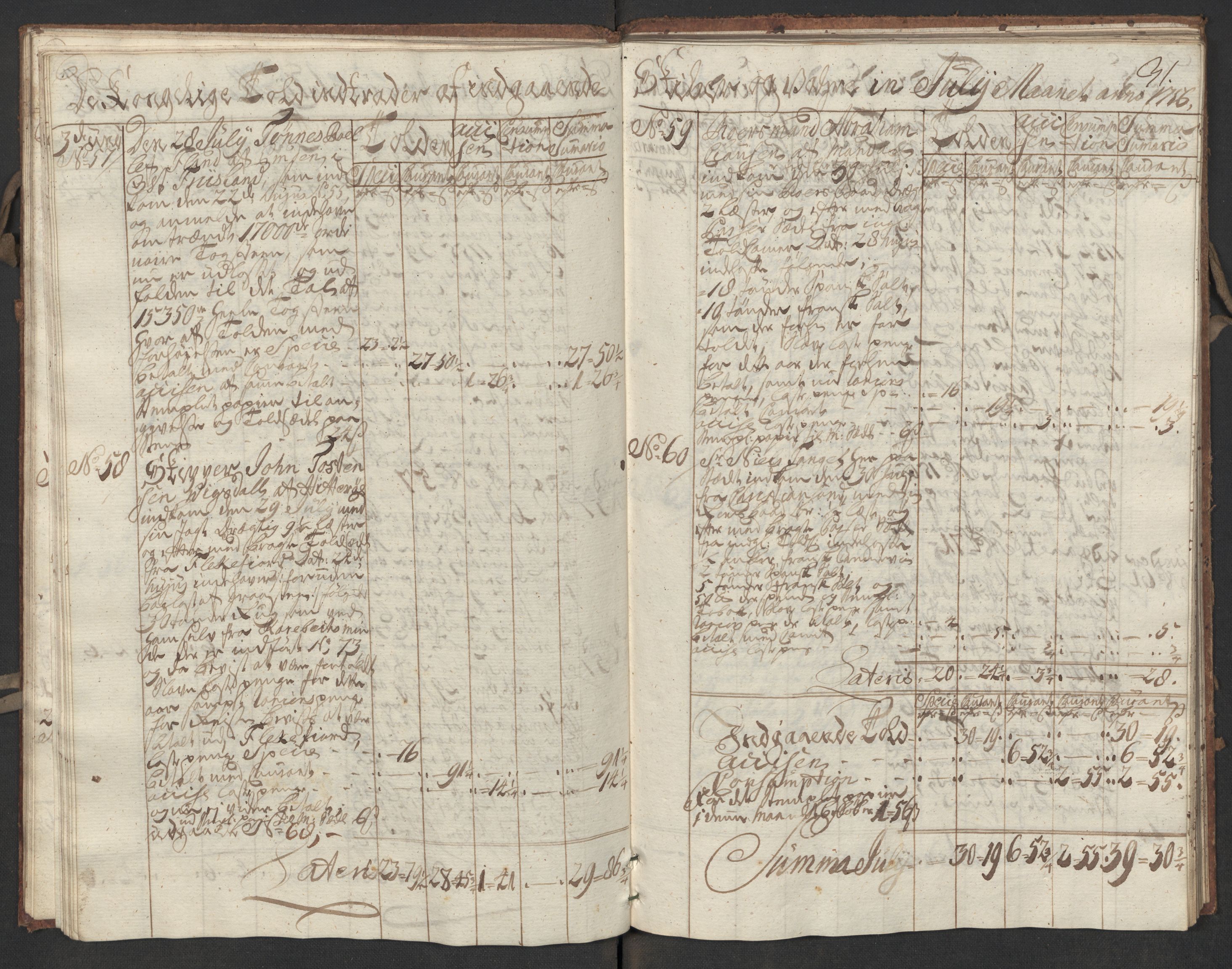 Generaltollkammeret, tollregnskaper, AV/RA-EA-5490/R17/L0017/0001: Tollregnskaper Mandal / Inngående kontratollbok, 1756, p. 30b-31a