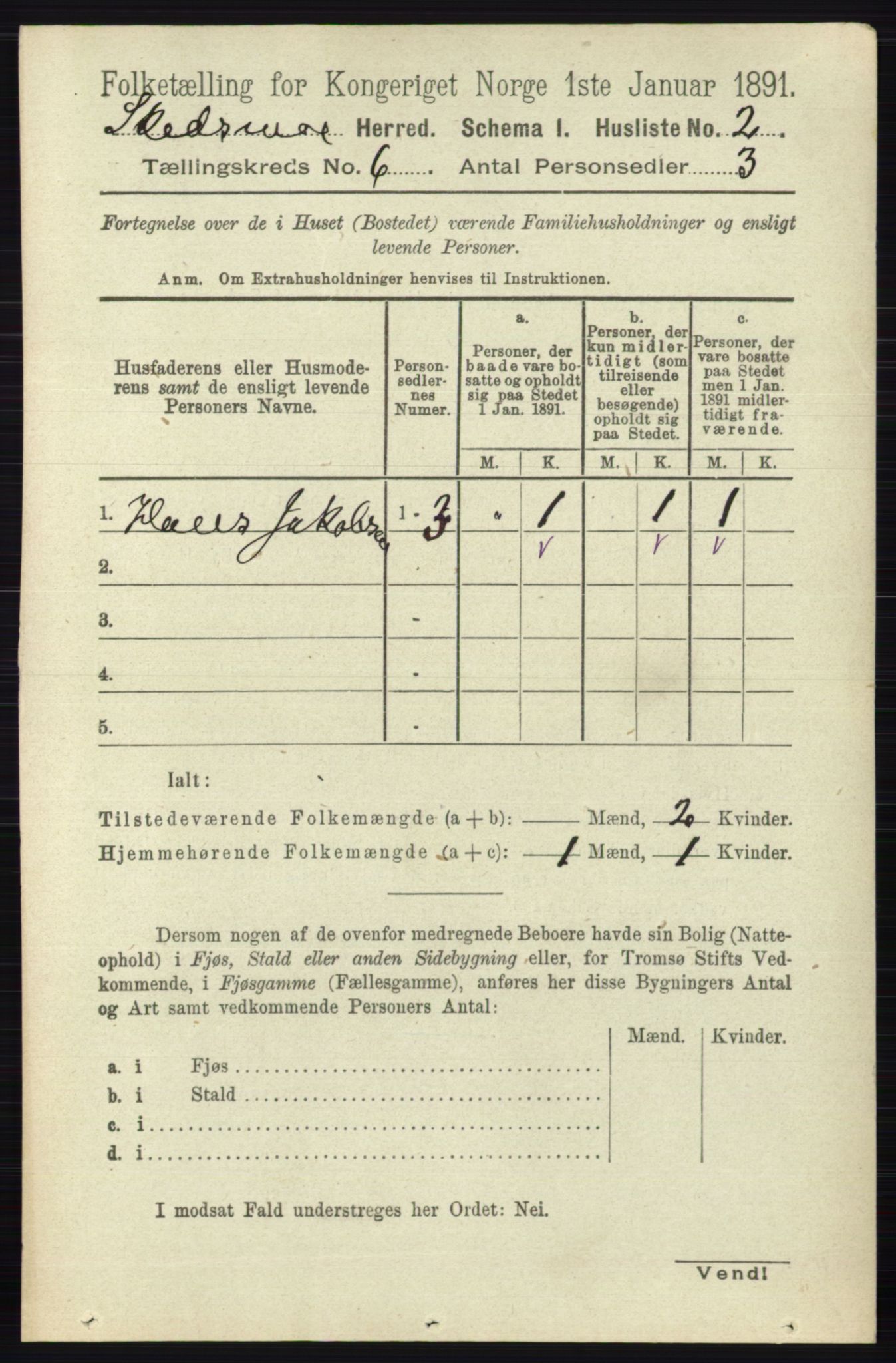 RA, 1891 census for 0231 Skedsmo, 1891, p. 2660