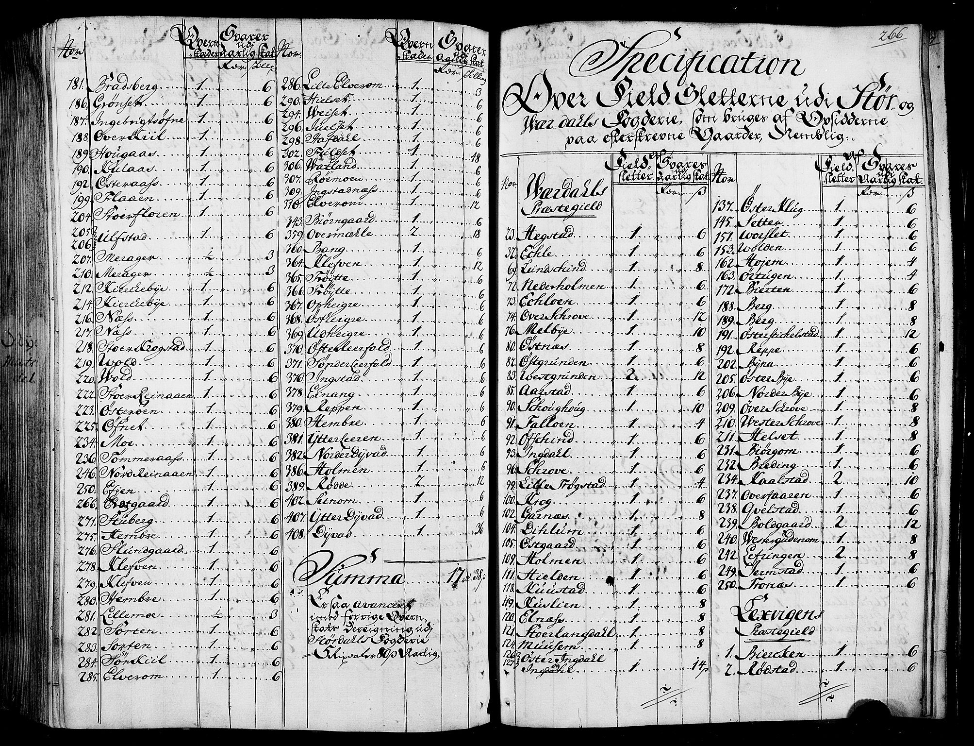 Rentekammeret inntil 1814, Realistisk ordnet avdeling, RA/EA-4070/N/Nb/Nbf/L0165: Stjørdal og Verdal matrikkelprotokoll, 1723, p. 274