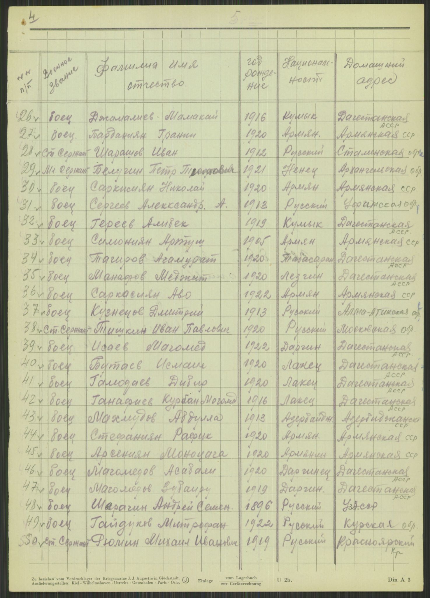 Flyktnings- og fangedirektoratet, Repatrieringskontoret, AV/RA-S-1681/D/Db/L0015: Displaced Persons (DPs) og sivile tyskere, 1945-1948, p. 281