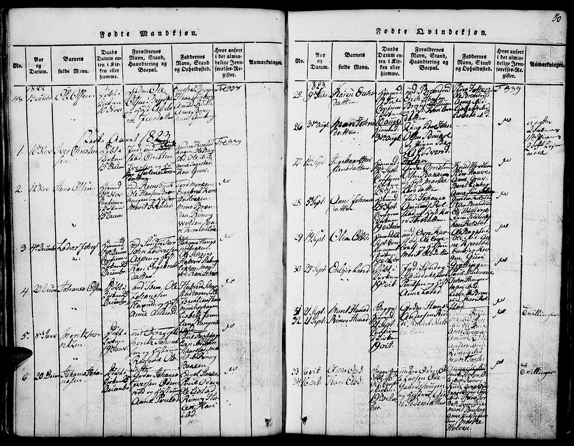 Fron prestekontor, SAH/PREST-078/H/Ha/Hab/L0001: Parish register (copy) no. 1, 1816-1843, p. 50