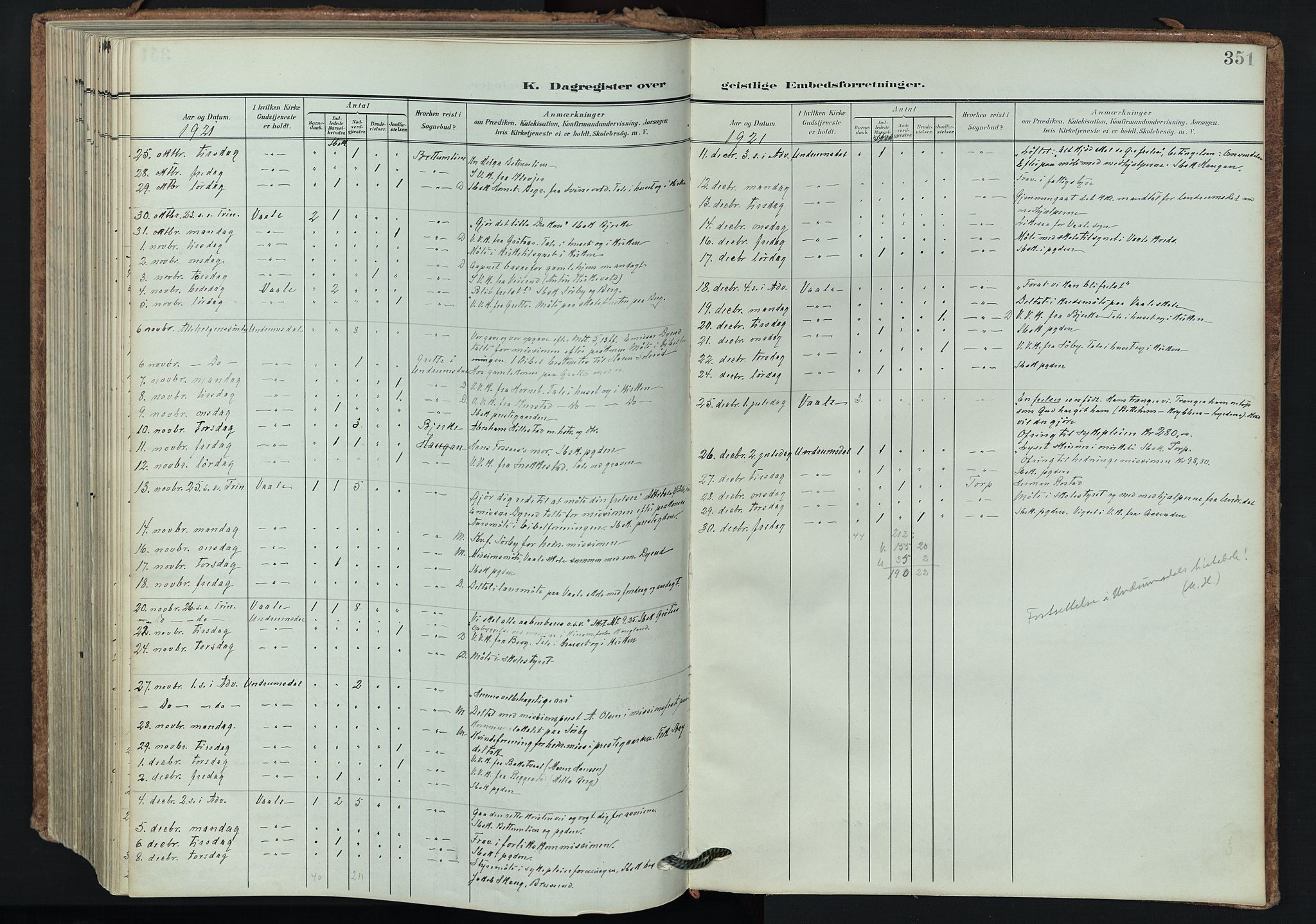 Våle kirkebøker, SAKO/A-334/F/Fa/L0012: Parish register (official) no. I 12, 1907-1934, p. 351