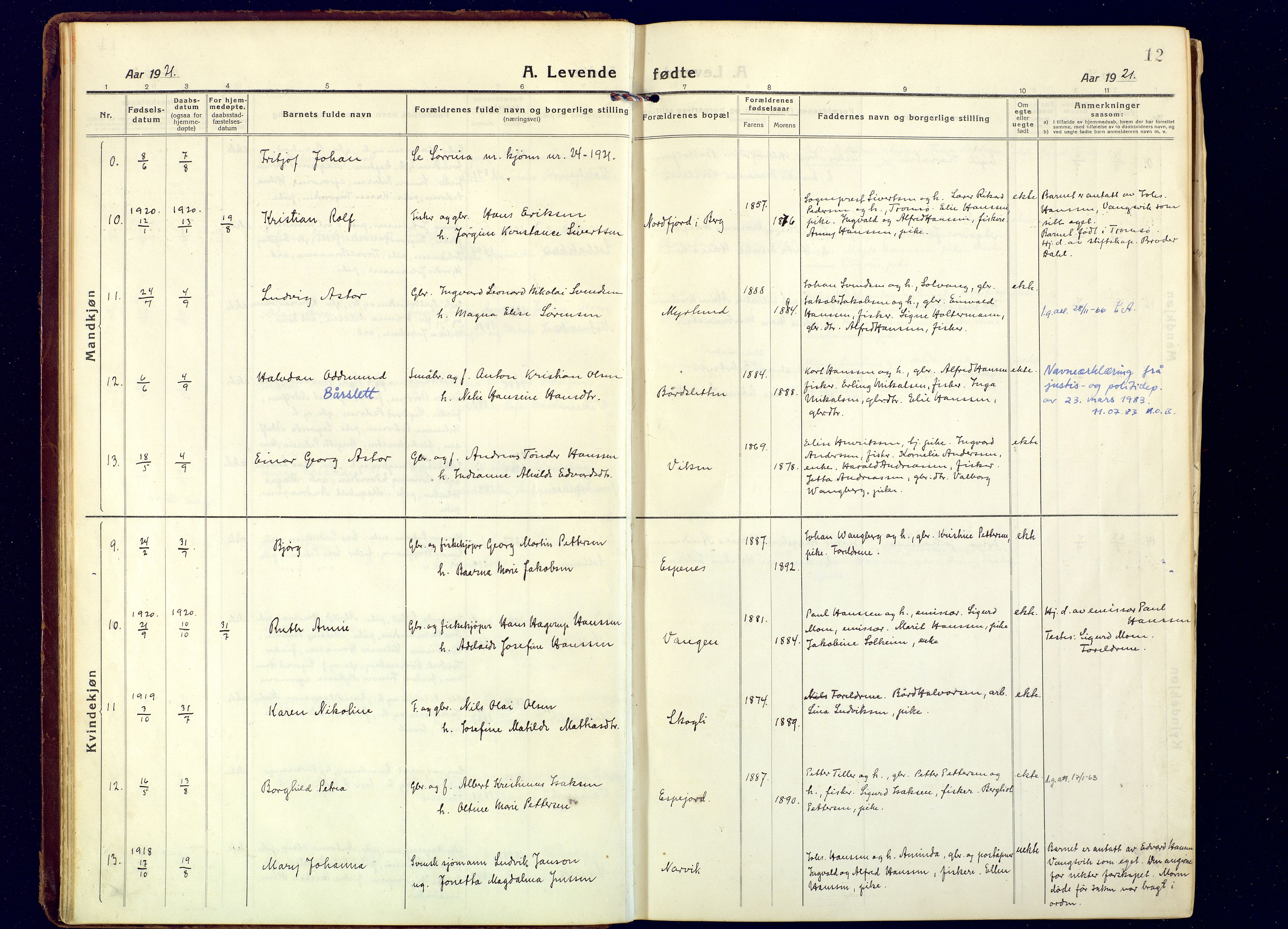 Tranøy sokneprestkontor, AV/SATØ-S-1313/I/Ia/Iaa/L0016kirke: Parish register (official) no. 16, 1919-1932, p. 12