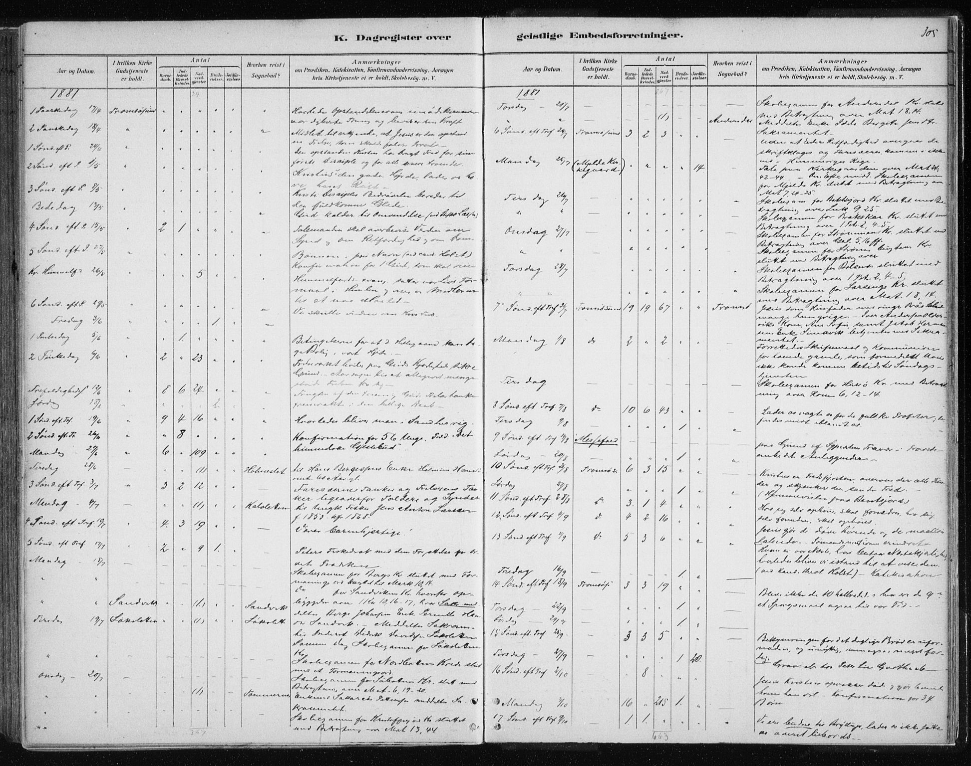 Tromsøysund sokneprestkontor, SATØ/S-1304/G/Ga/L0004kirke: Parish register (official) no. 4, 1880-1888, p. 305