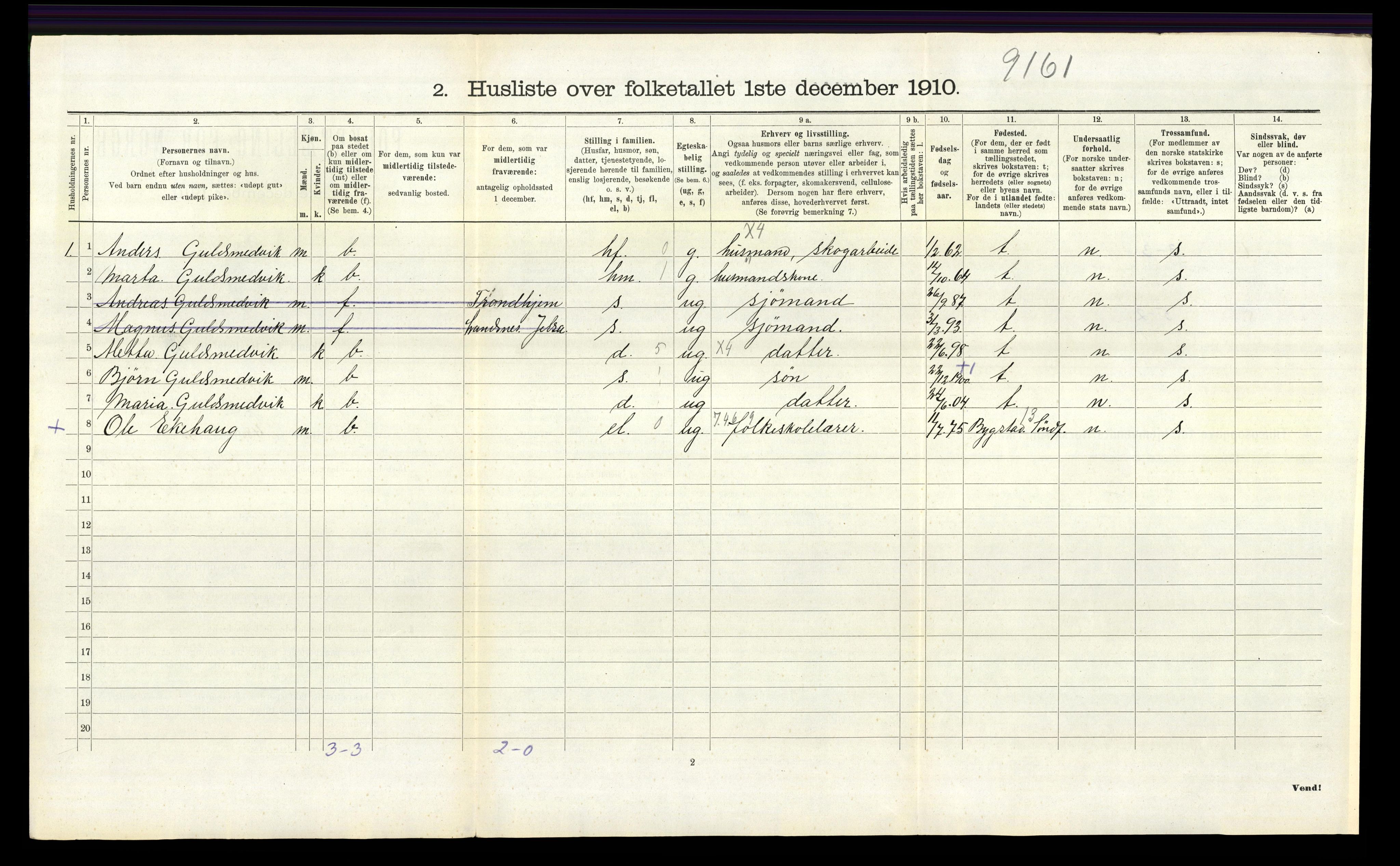 RA, 1910 census for Jelsa, 1910, p. 678