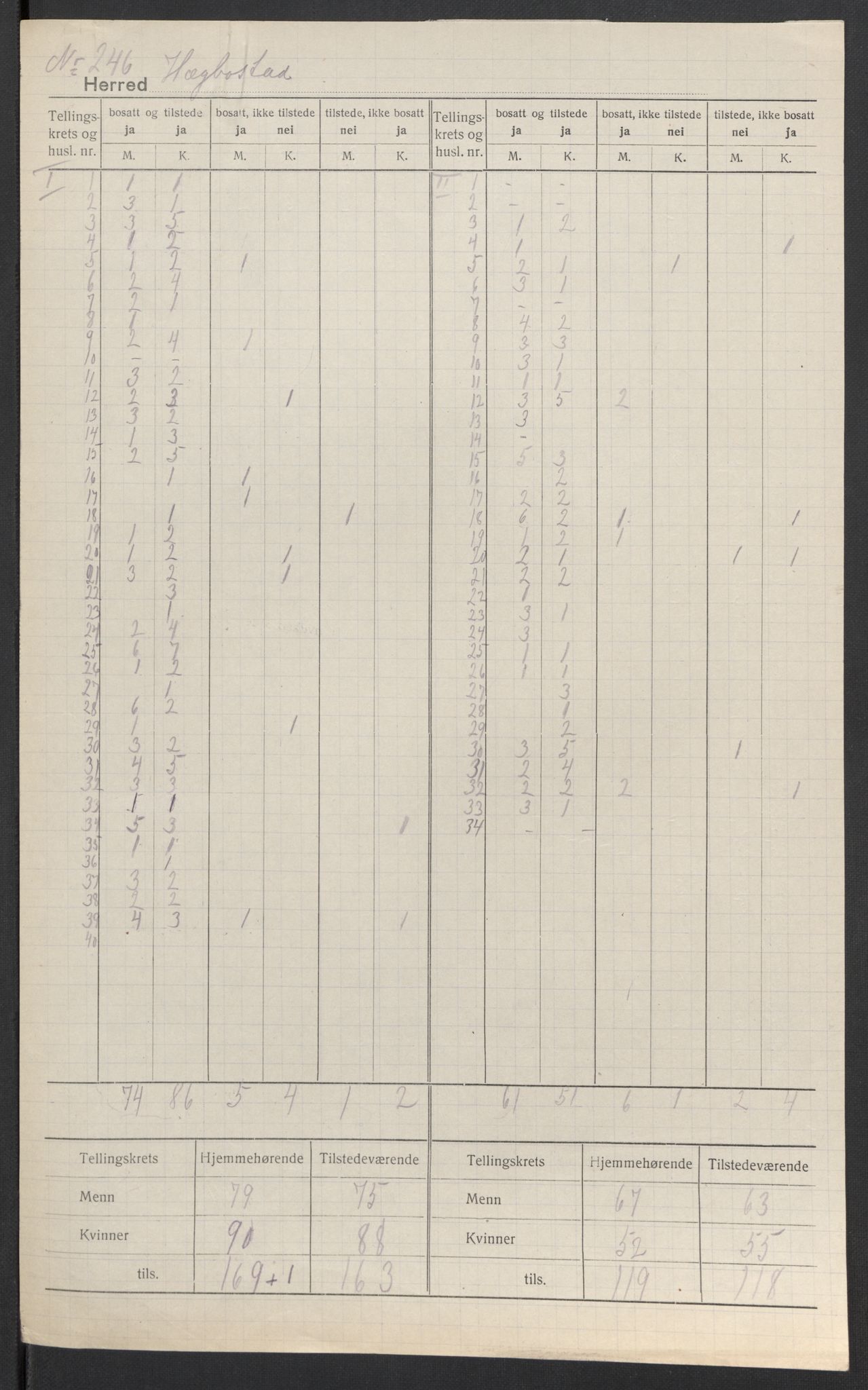 SAK, 1920 census for Hægebostad, 1920, p. 3