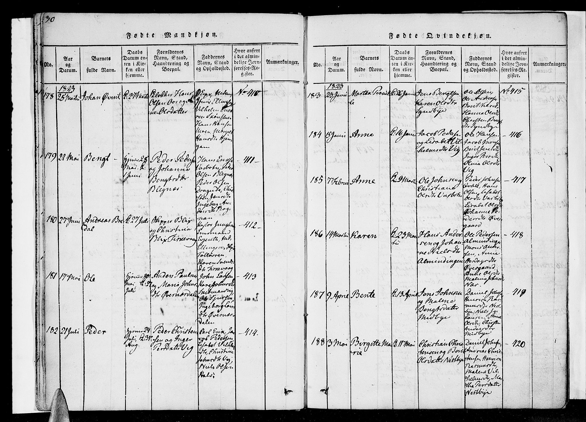 Ministerialprotokoller, klokkerbøker og fødselsregistre - Nordland, SAT/A-1459/847/L0665: Parish register (official) no. 847A05, 1818-1841, p. 30-31