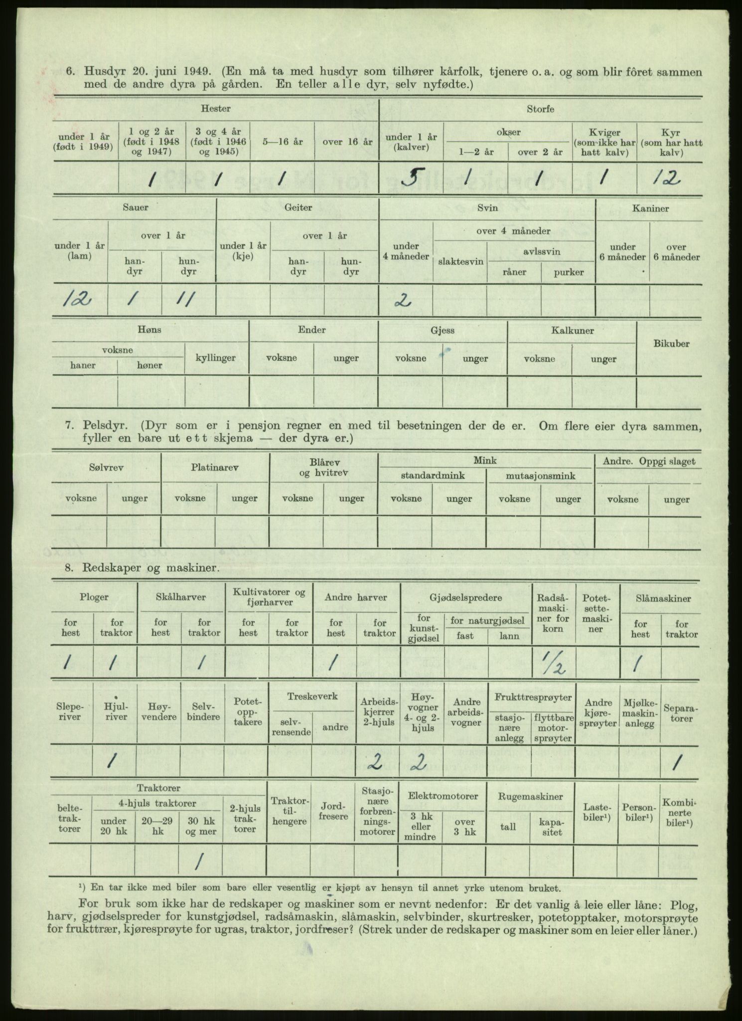 Statistisk sentralbyrå, Næringsøkonomiske emner, Jordbruk, skogbruk, jakt, fiske og fangst, AV/RA-S-2234/G/Gc/L0438: Troms: Salangen og Bardu, 1949, p. 1541