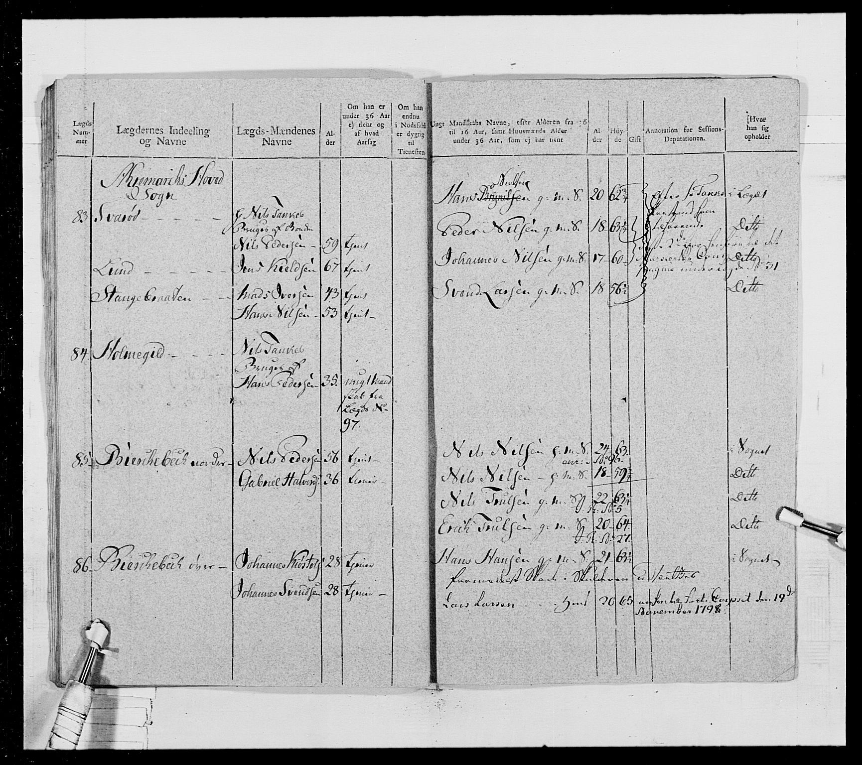 Generalitets- og kommissariatskollegiet, Det kongelige norske kommissariatskollegium, AV/RA-EA-5420/E/Eh/L0028: Sønnafjelske gevorbne infanteriregiment, 1766-1795, p. 422