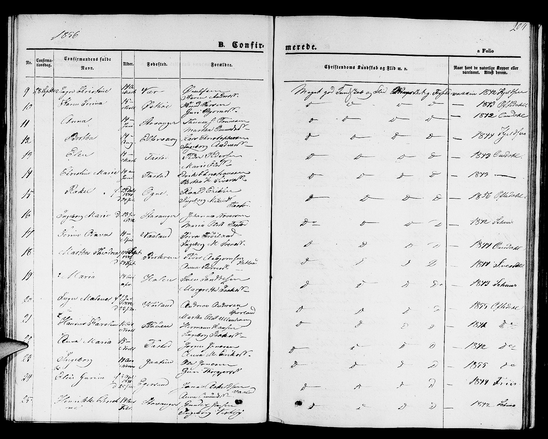 Hetland sokneprestkontor, SAST/A-101826/30/30BB/L0001: Parish register (copy) no. B 1, 1850-1868, p. 204