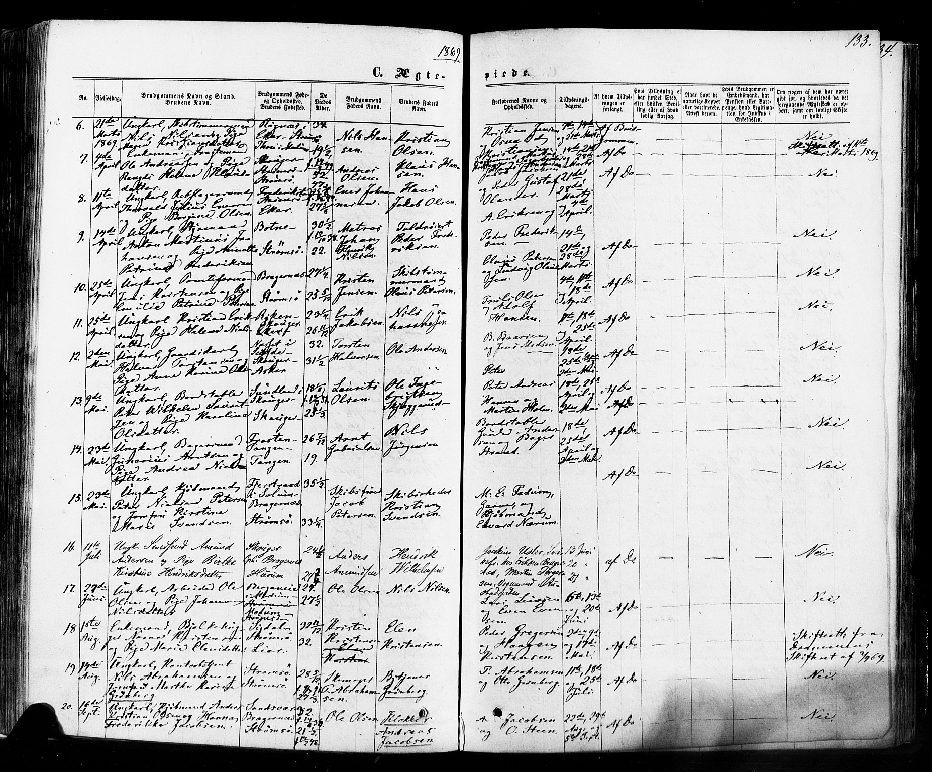 Strømsø kirkebøker, AV/SAKO-A-246/F/Fa/L0018: Parish register (official) no. I 18, 1865-1878, p. 133