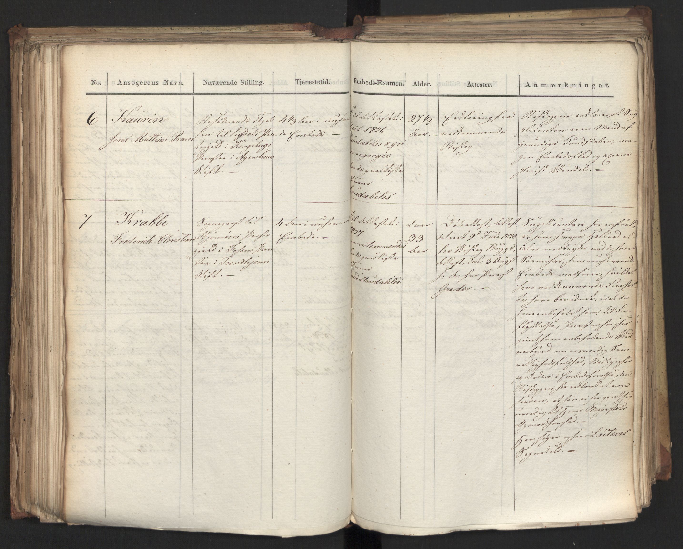 Statsrådsavdelingen i Stockholm, AV/RA-S-1003/D/Da/L0077: Regjeringsinnstillinger nr. 2100-2259, 1832, p. 235