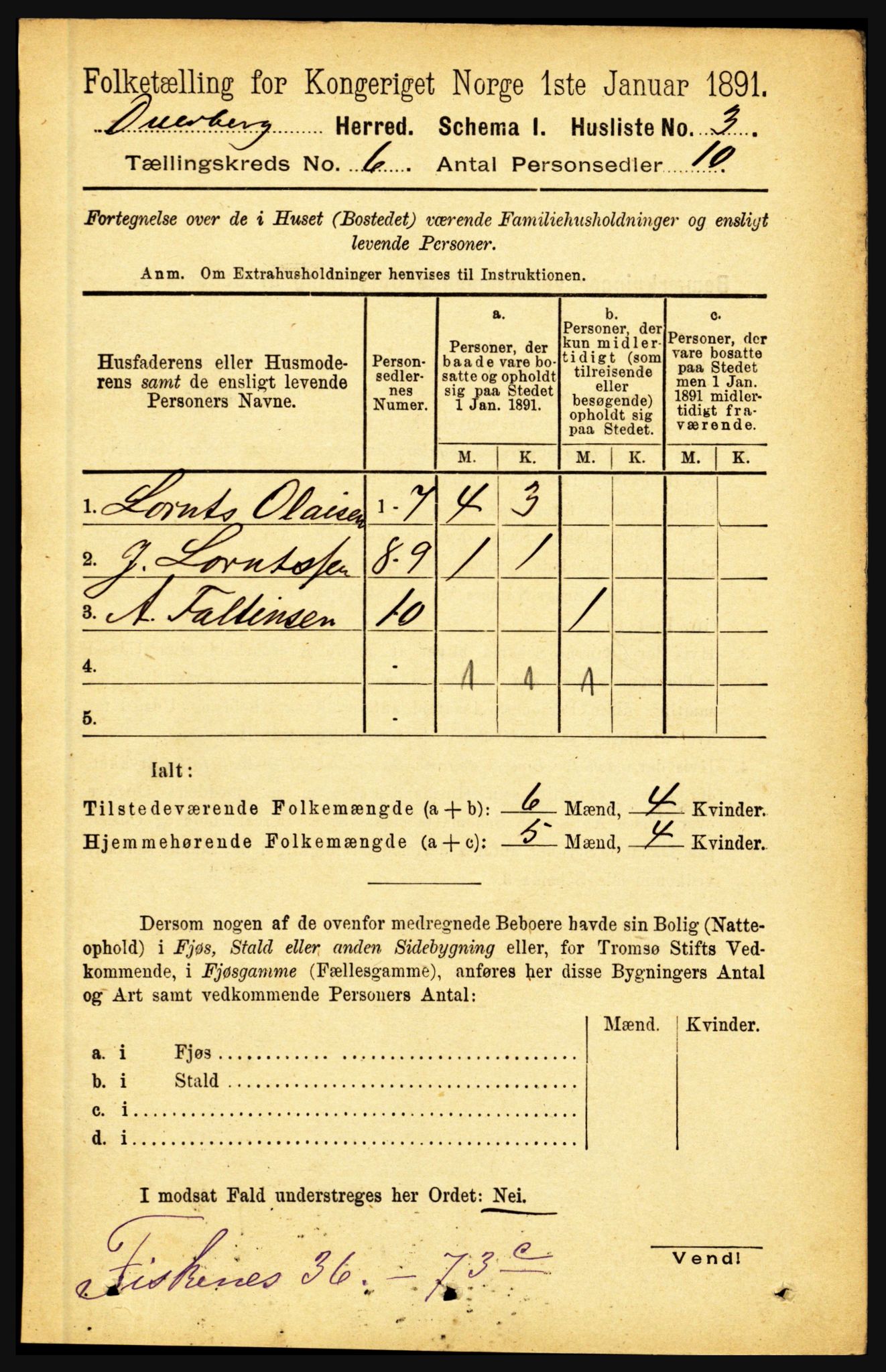 RA, 1891 census for 1872 Dverberg, 1891, p. 2044