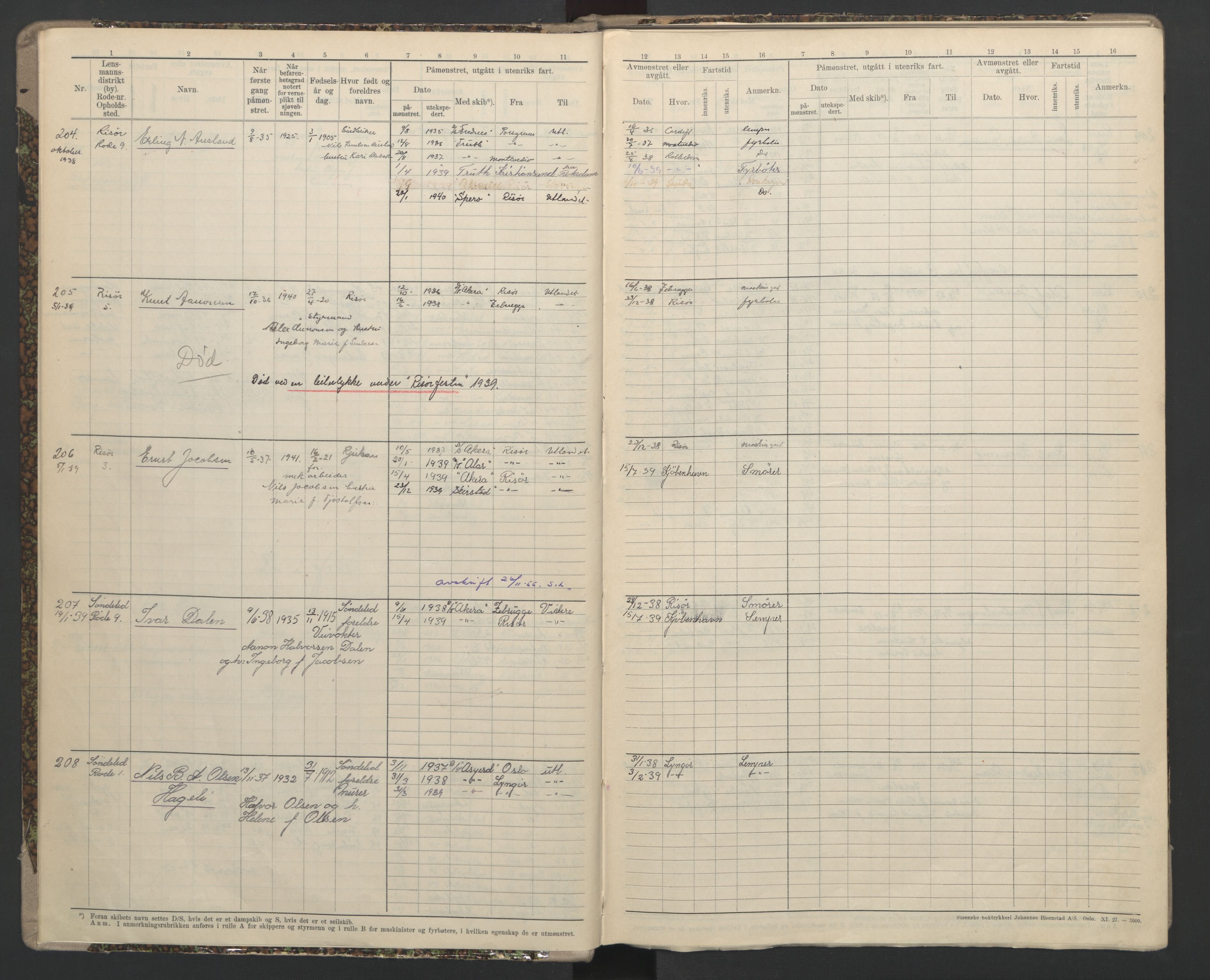 Risør mønstringskrets, AV/SAK-2031-0010/F/Fb/L0016: Hovedrulle B nr 194-265, T-15, 1937-1948, p. 5