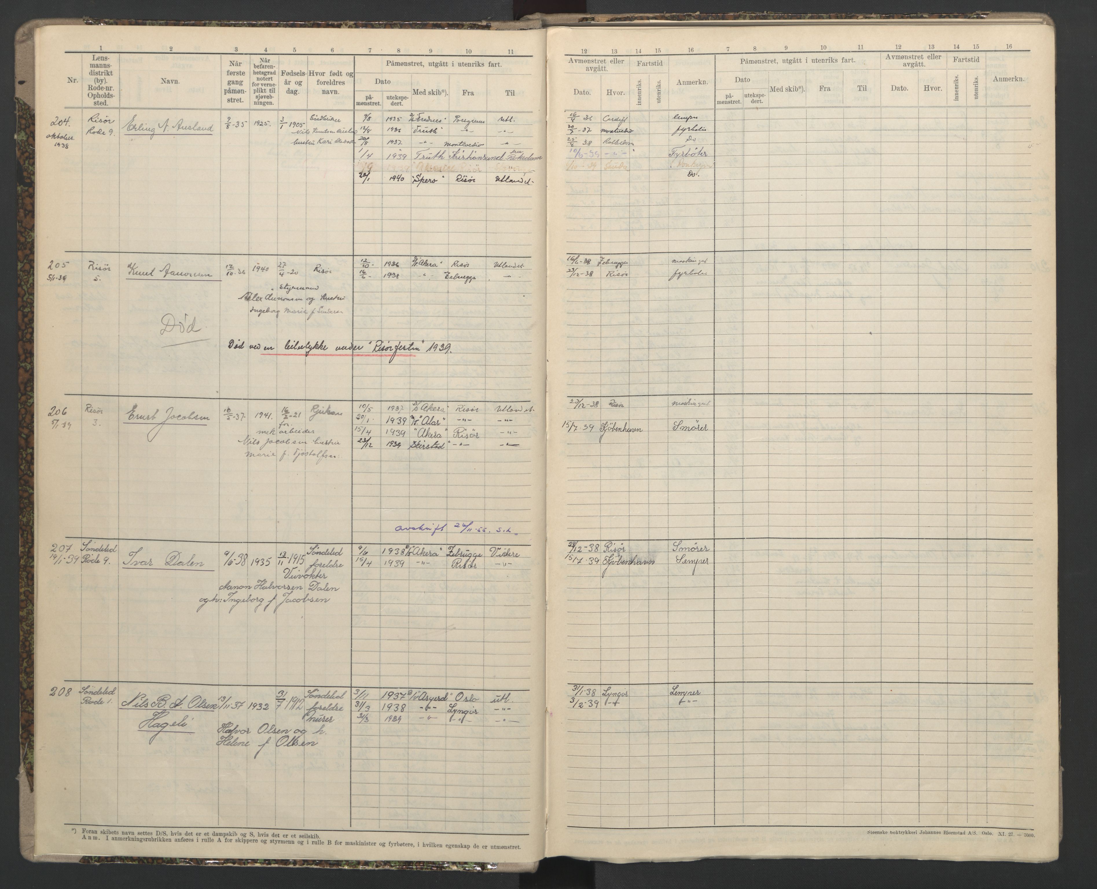 Risør mønstringskrets, SAK/2031-0010/F/Fb/L0016: Hovedrulle B nr 194-265, T-15, 1937-1948, p. 5