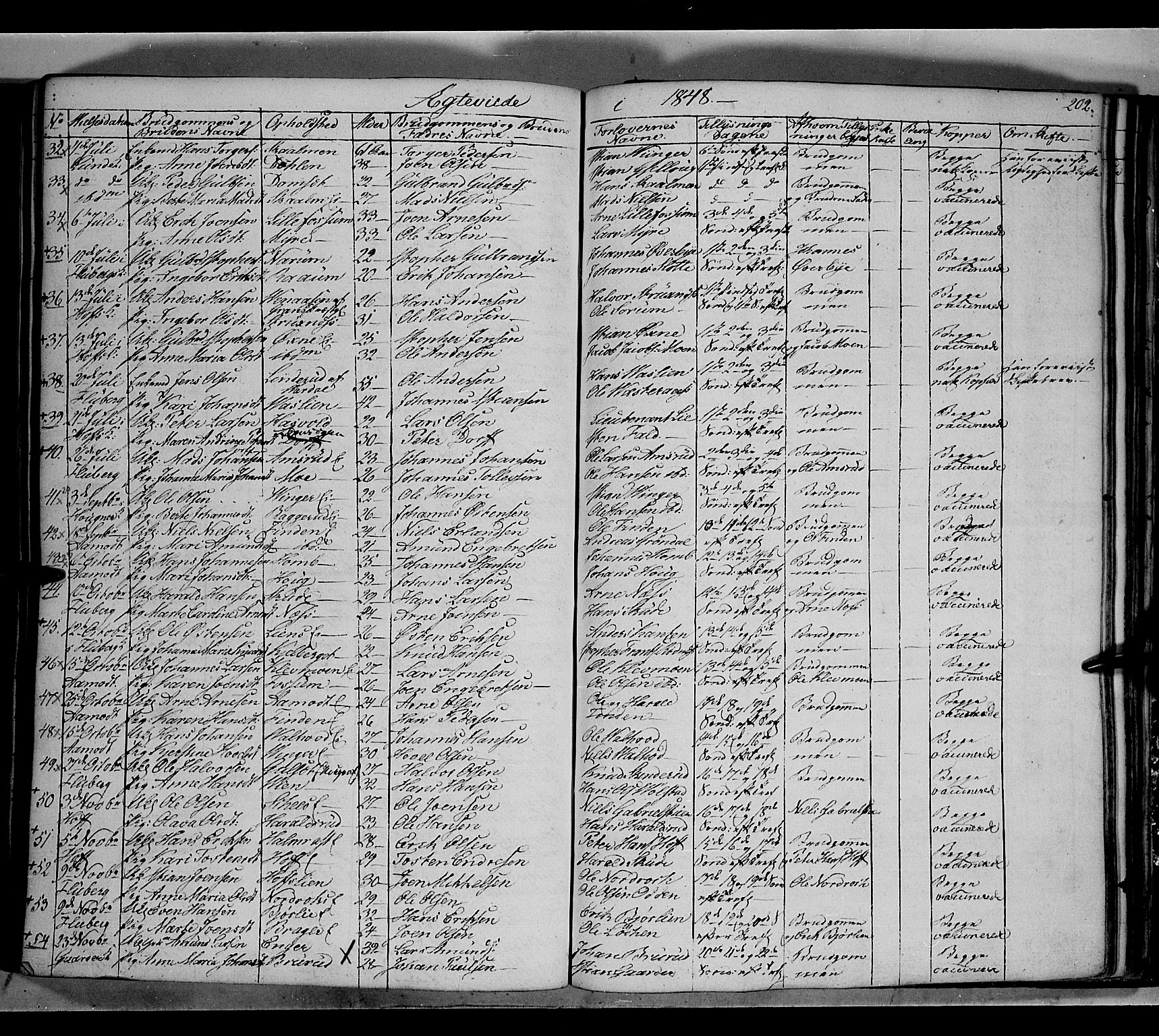 Land prestekontor, SAH/PREST-120/H/Ha/Hab/L0002: Parish register (copy) no. 2, 1833-1849, p. 202