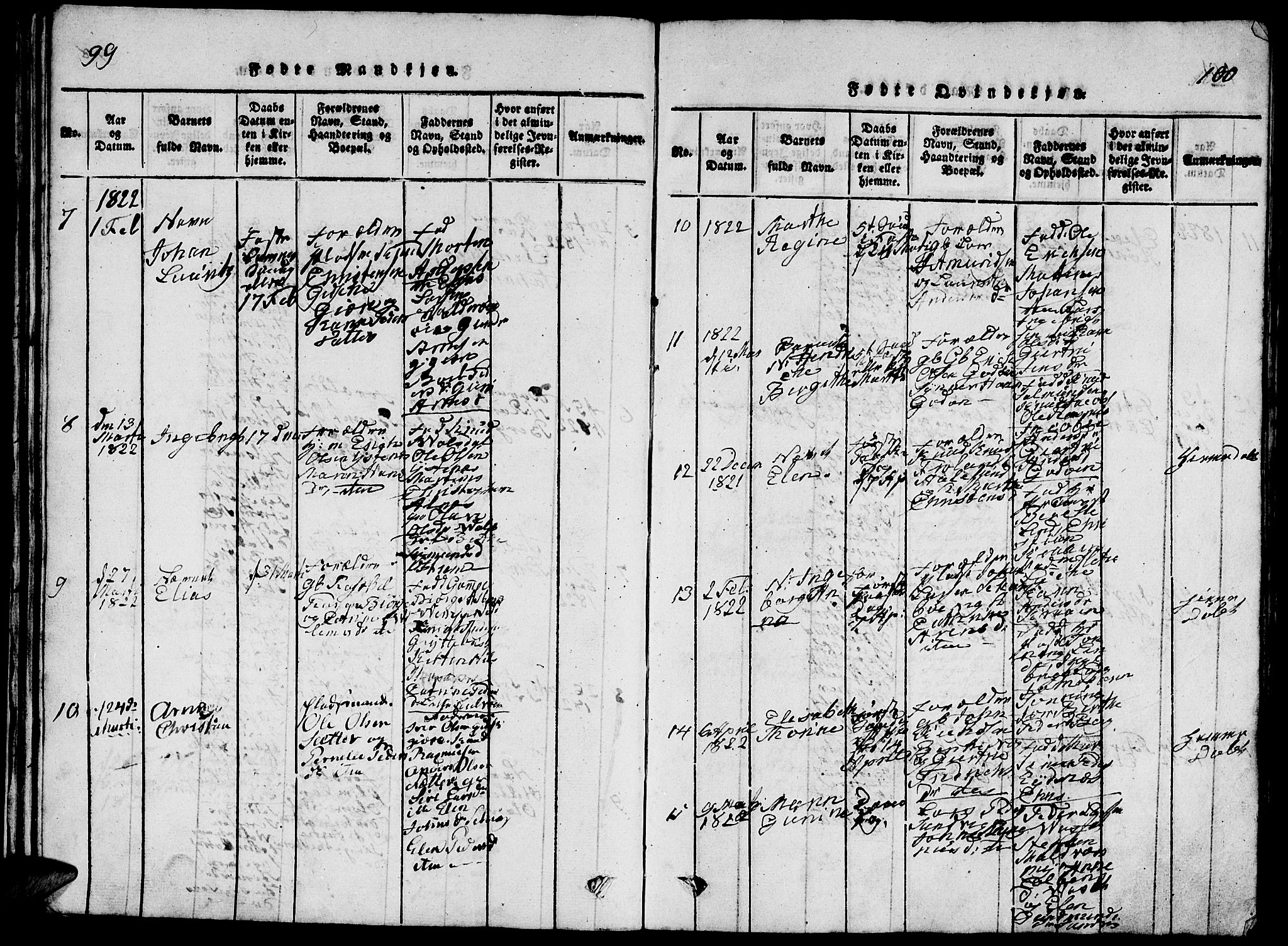 Ministerialprotokoller, klokkerbøker og fødselsregistre - Møre og Romsdal, AV/SAT-A-1454/528/L0423: Parish register (copy) no. 528C04, 1816-1827, p. 99-100