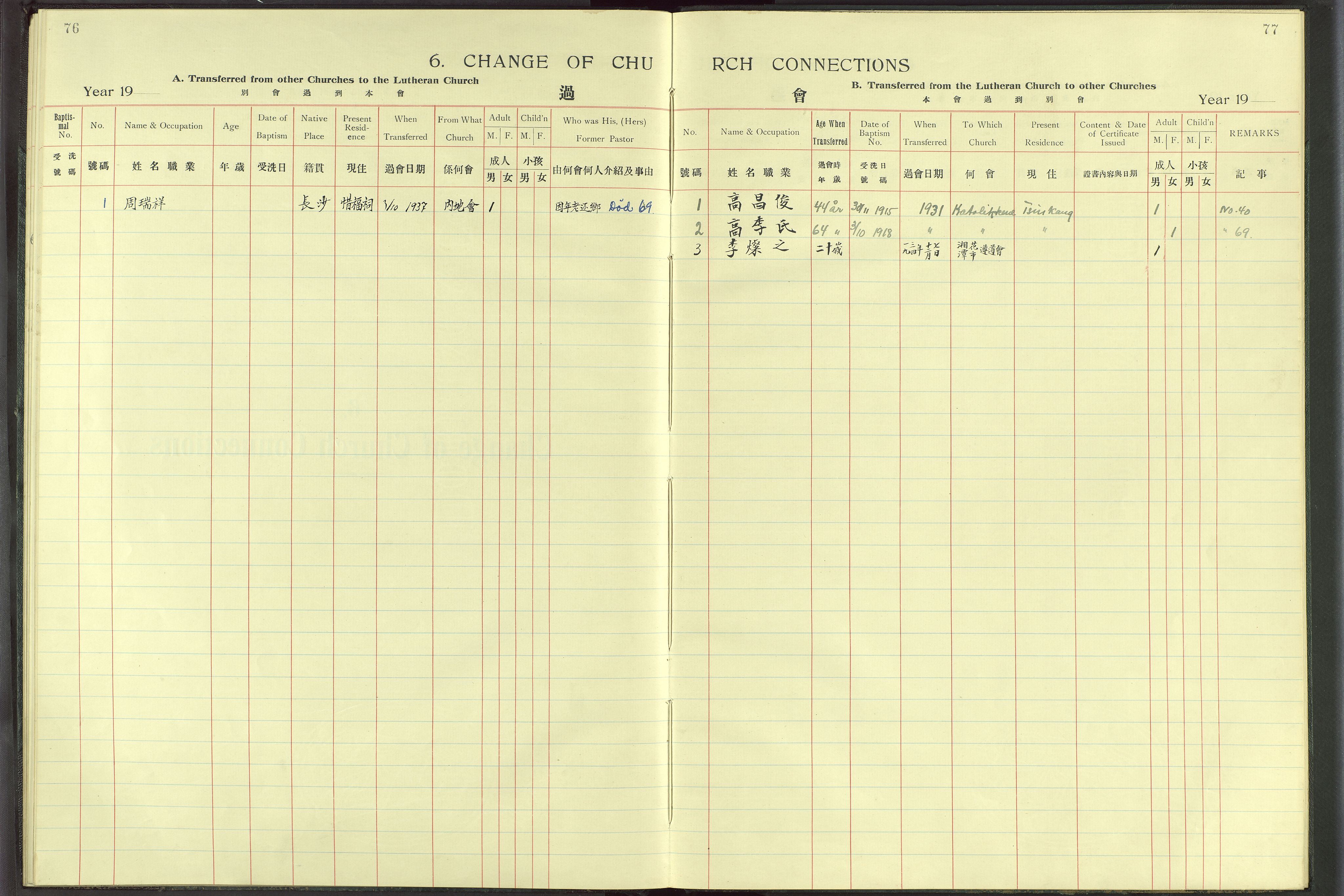 Det Norske Misjonsselskap - utland - Kina (Hunan), VID/MA-A-1065/Dm/L0008: Parish register (official) no. 53, 1906-1948, p. 76-77