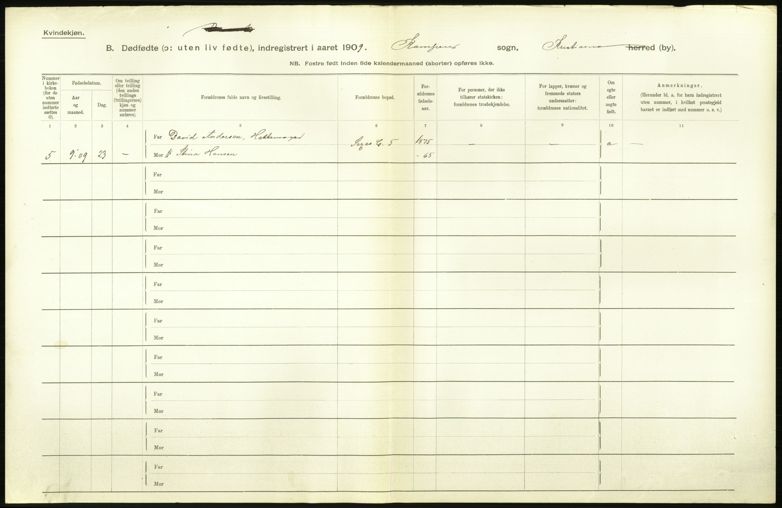 Statistisk sentralbyrå, Sosiodemografiske emner, Befolkning, RA/S-2228/D/Df/Dfa/Dfag/L0010: Kristiania: Døde, dødfødte., 1909, p. 450