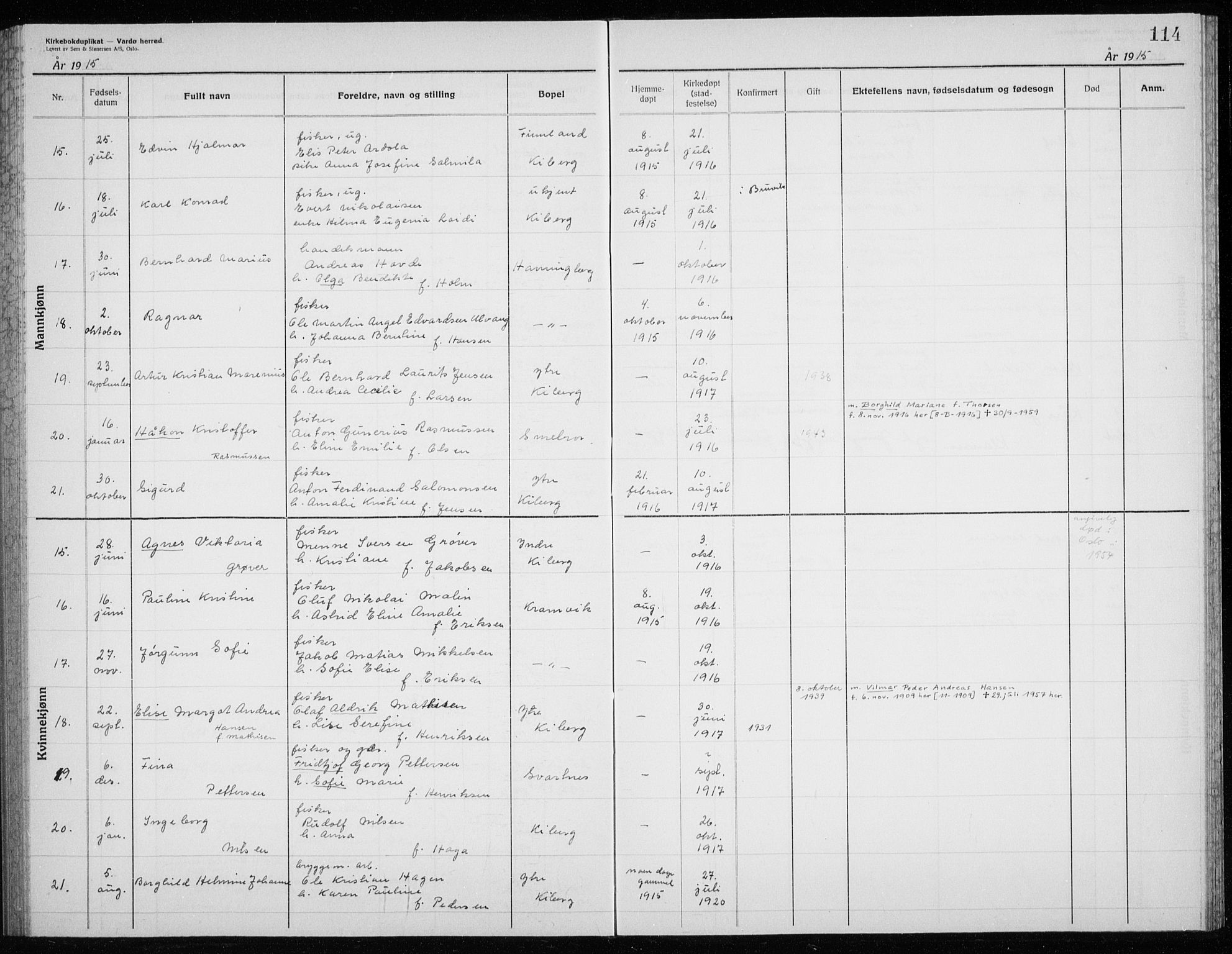 Vardø sokneprestkontor, AV/SATØ-S-1332/H/Hc/L0006kirkerekon: Other parish register no. 6, 1900-1925, p. 114