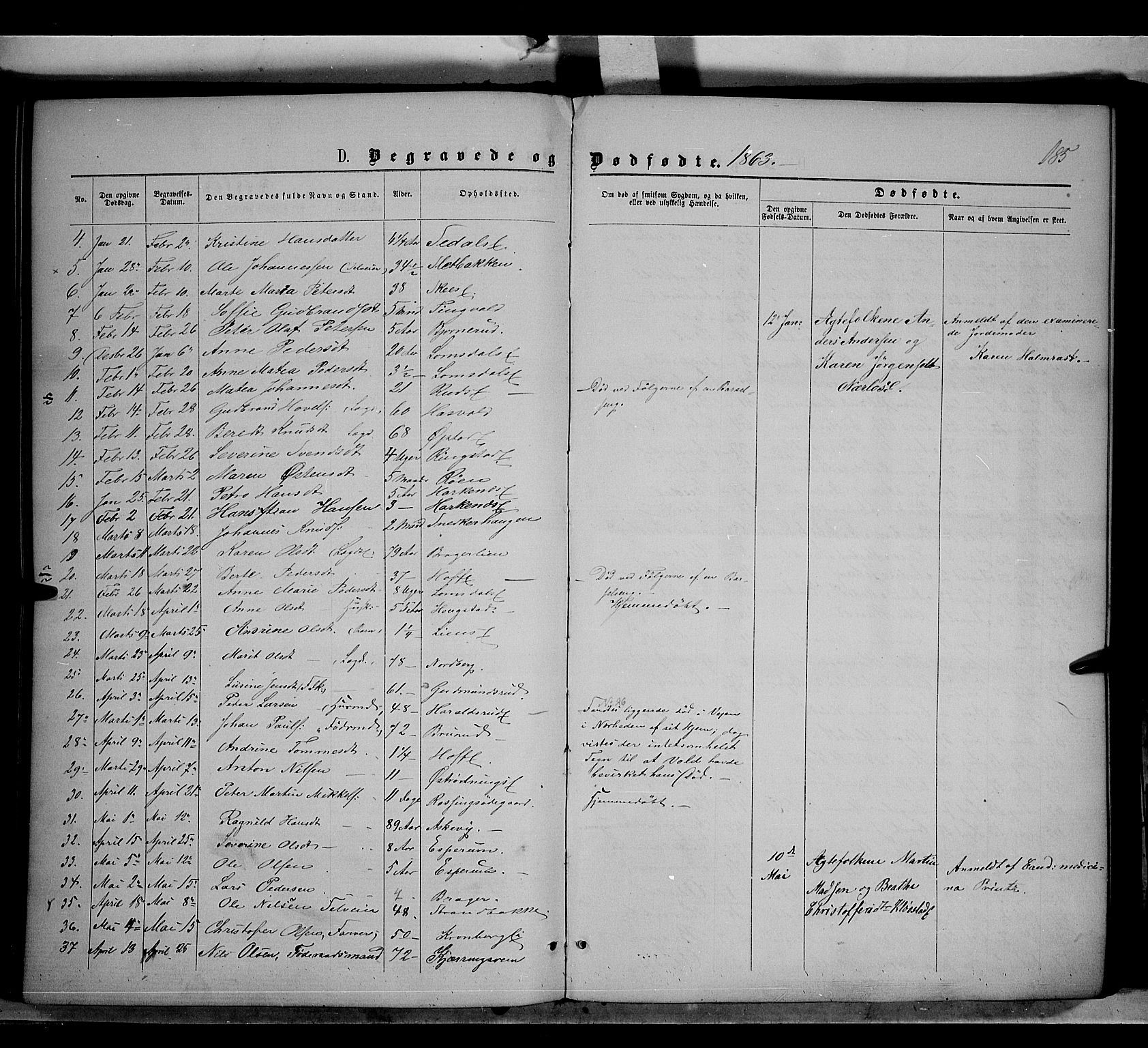 Søndre Land prestekontor, SAH/PREST-122/K/L0001: Parish register (official) no. 1, 1860-1877, p. 185