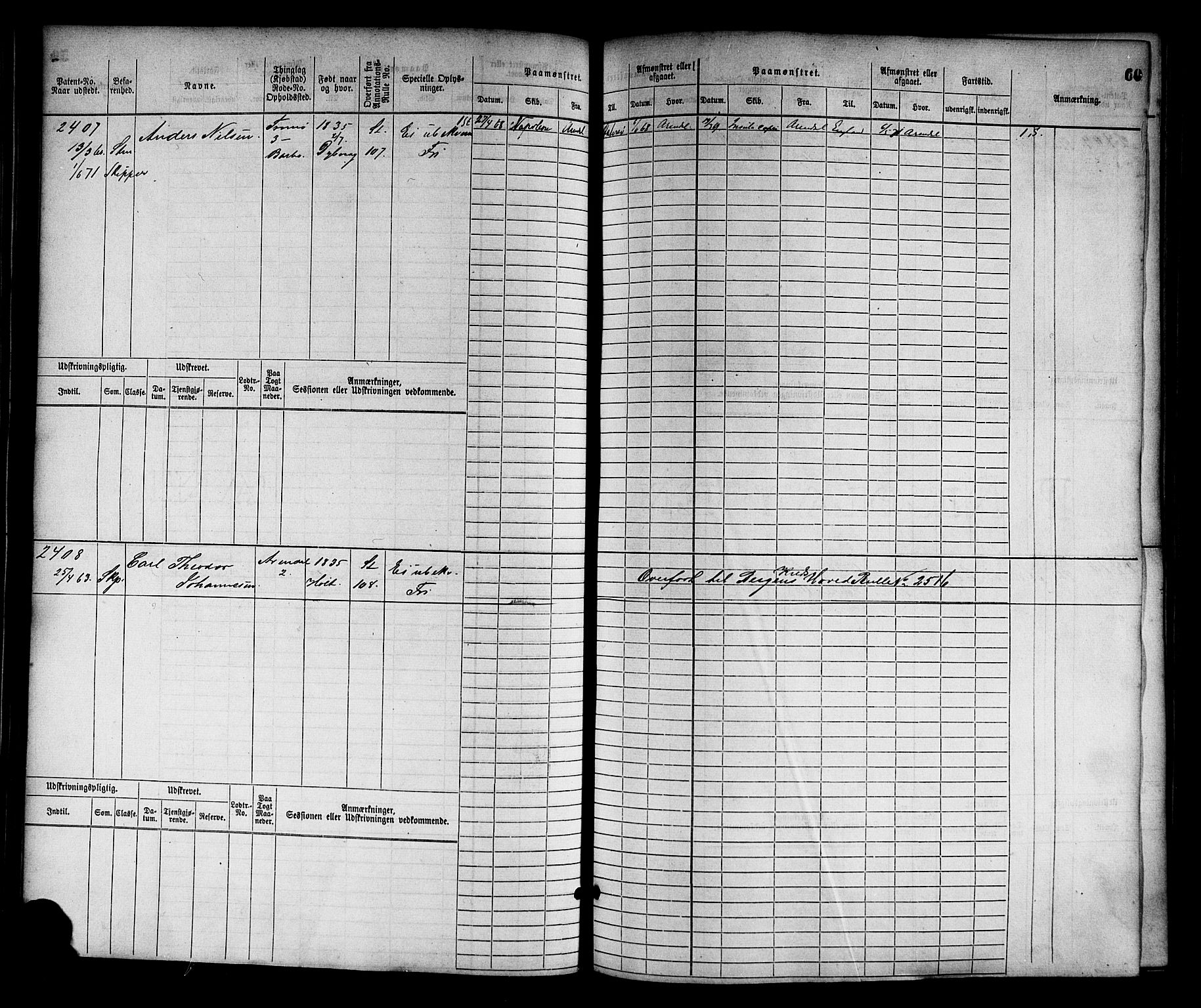 Arendal mønstringskrets, SAK/2031-0012/F/Fb/L0013: Hovedrulle nr 2291-3044, S-11, 1868-1885, p. 61