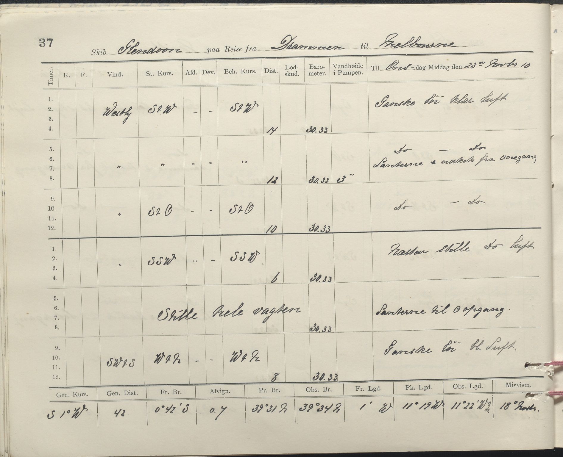 , PA-1348 Mathiesen, Erik Martinius; logbok Glendoon 1910-1911, 1910-1911, p. 37