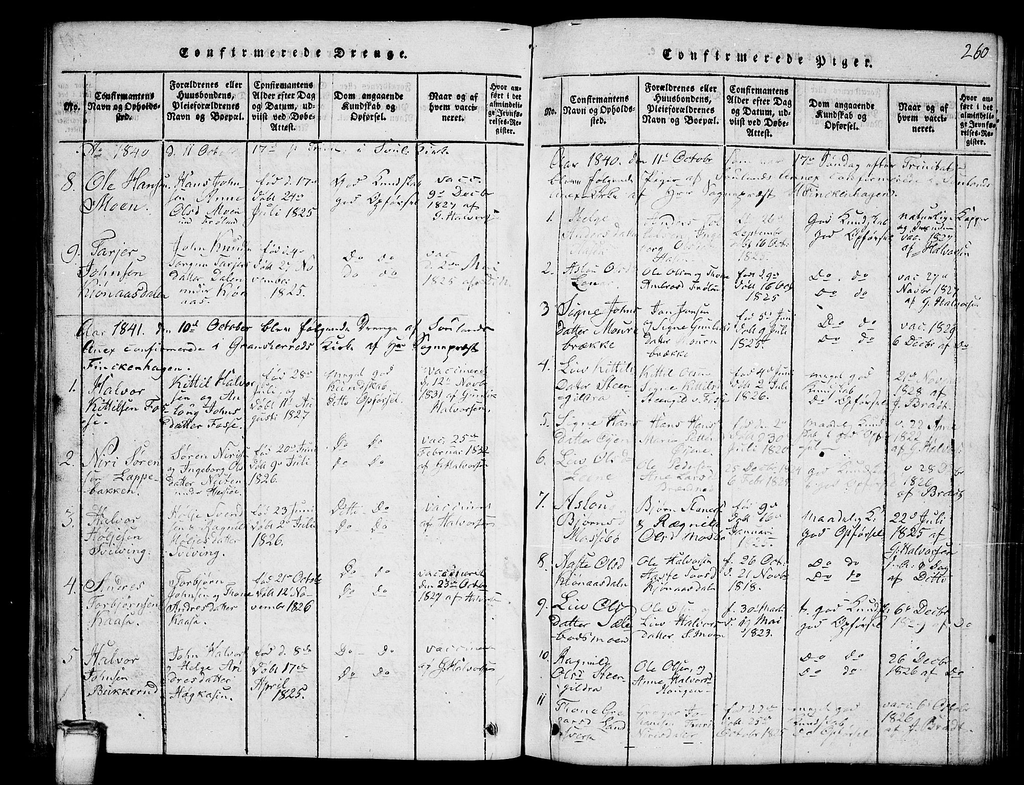 Hjartdal kirkebøker, SAKO/A-270/G/Gb/L0001: Parish register (copy) no. II 1, 1815-1842, p. 260