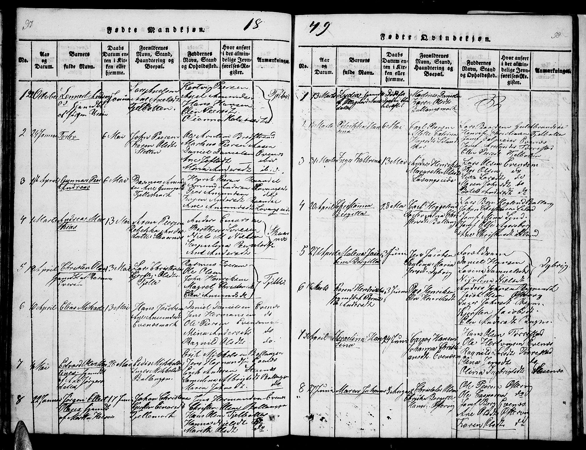 Ministerialprotokoller, klokkerbøker og fødselsregistre - Nordland, AV/SAT-A-1459/863/L0911: Parish register (copy) no. 863C01, 1821-1858, p. 97-98