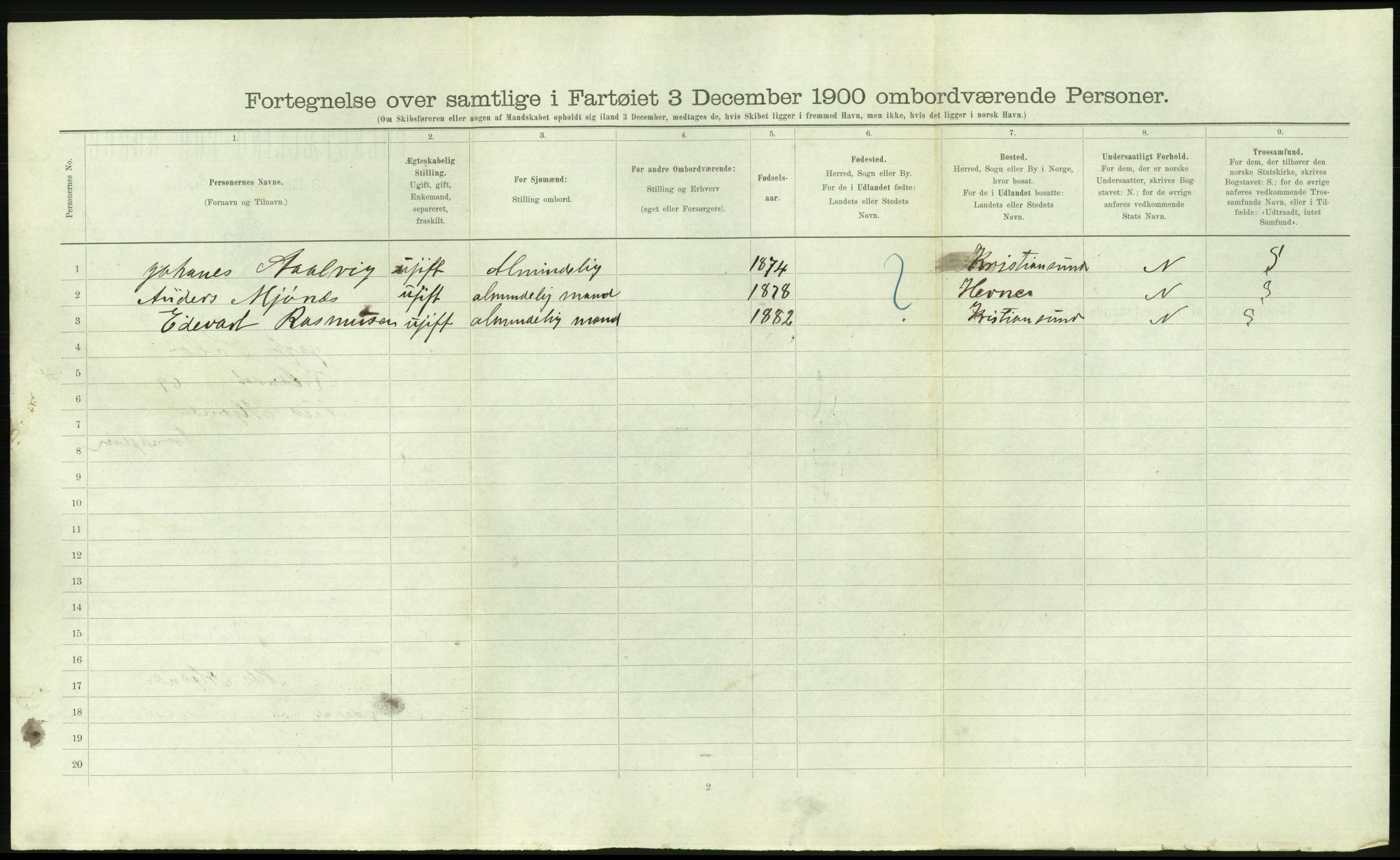 RA, 1900 Census - ship lists from ships in Norwegian harbours, harbours abroad and at sea, 1900, p. 2304