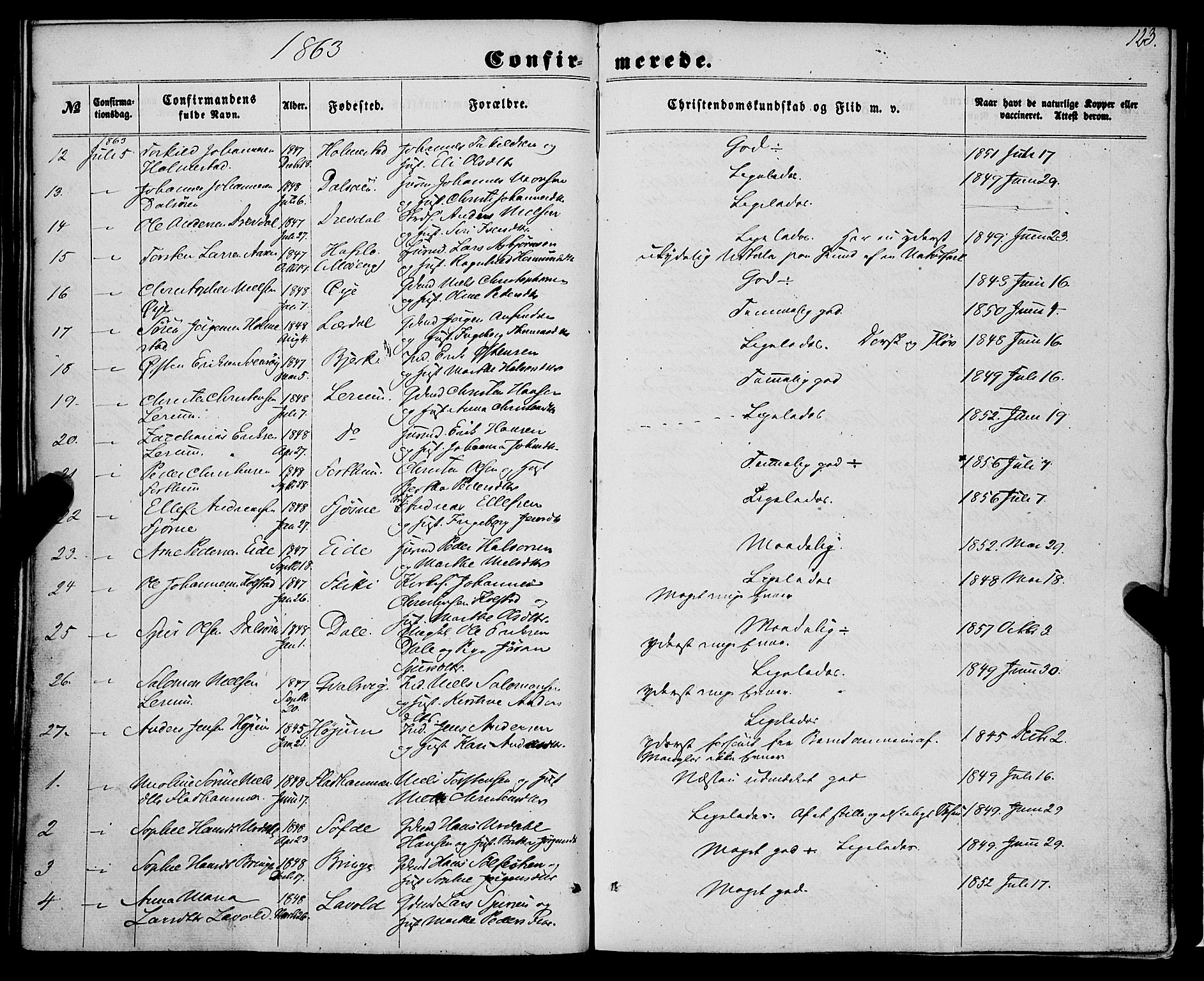 Luster sokneprestembete, AV/SAB-A-81101/H/Haa/Haaa/L0008: Parish register (official) no. A 8, 1860-1870, p. 123