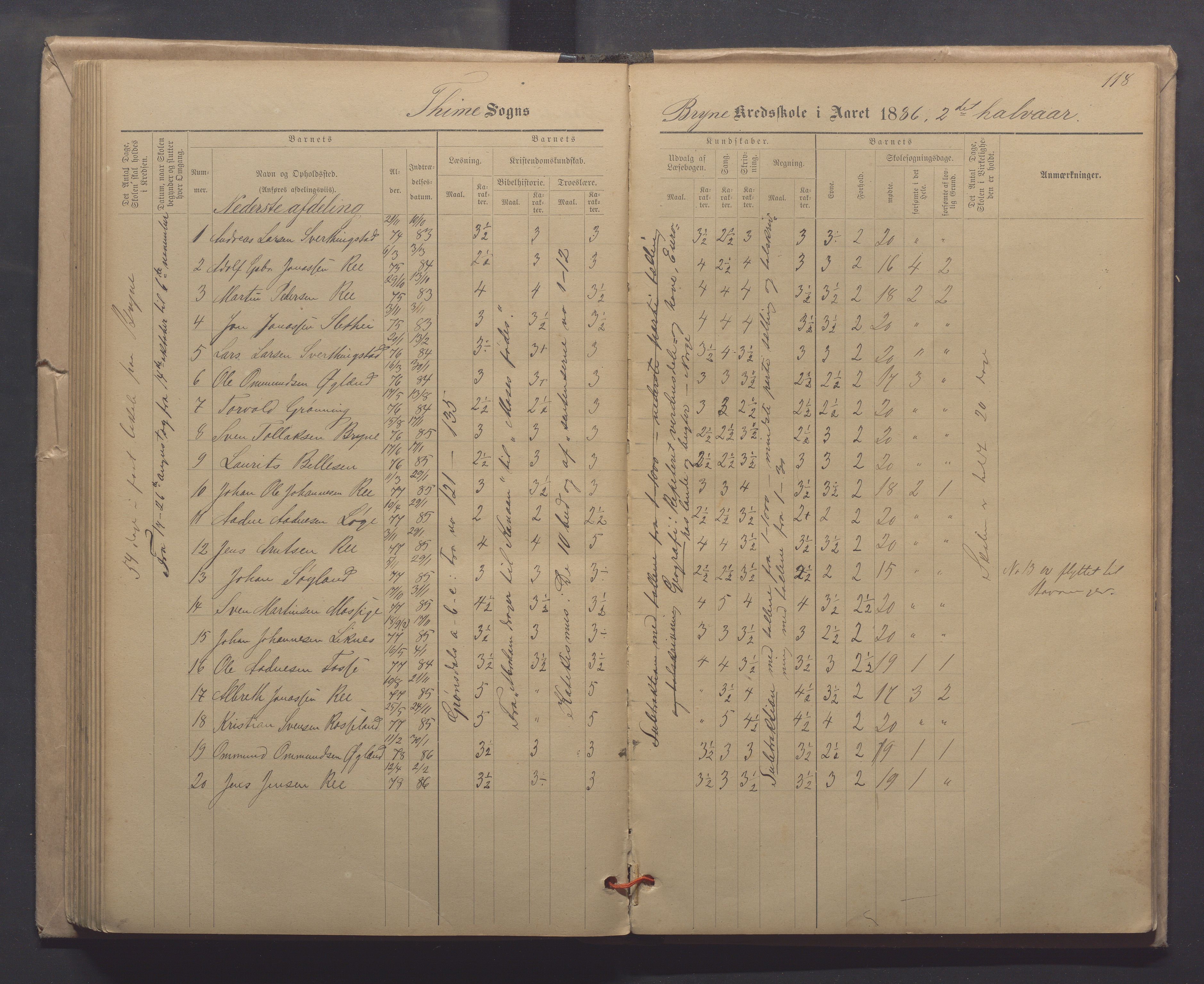 Time kommune - Line/Hognestad skole, IKAR/K-100802/H/L0003: Skoleprotokoll, 1879-1890, p. 118