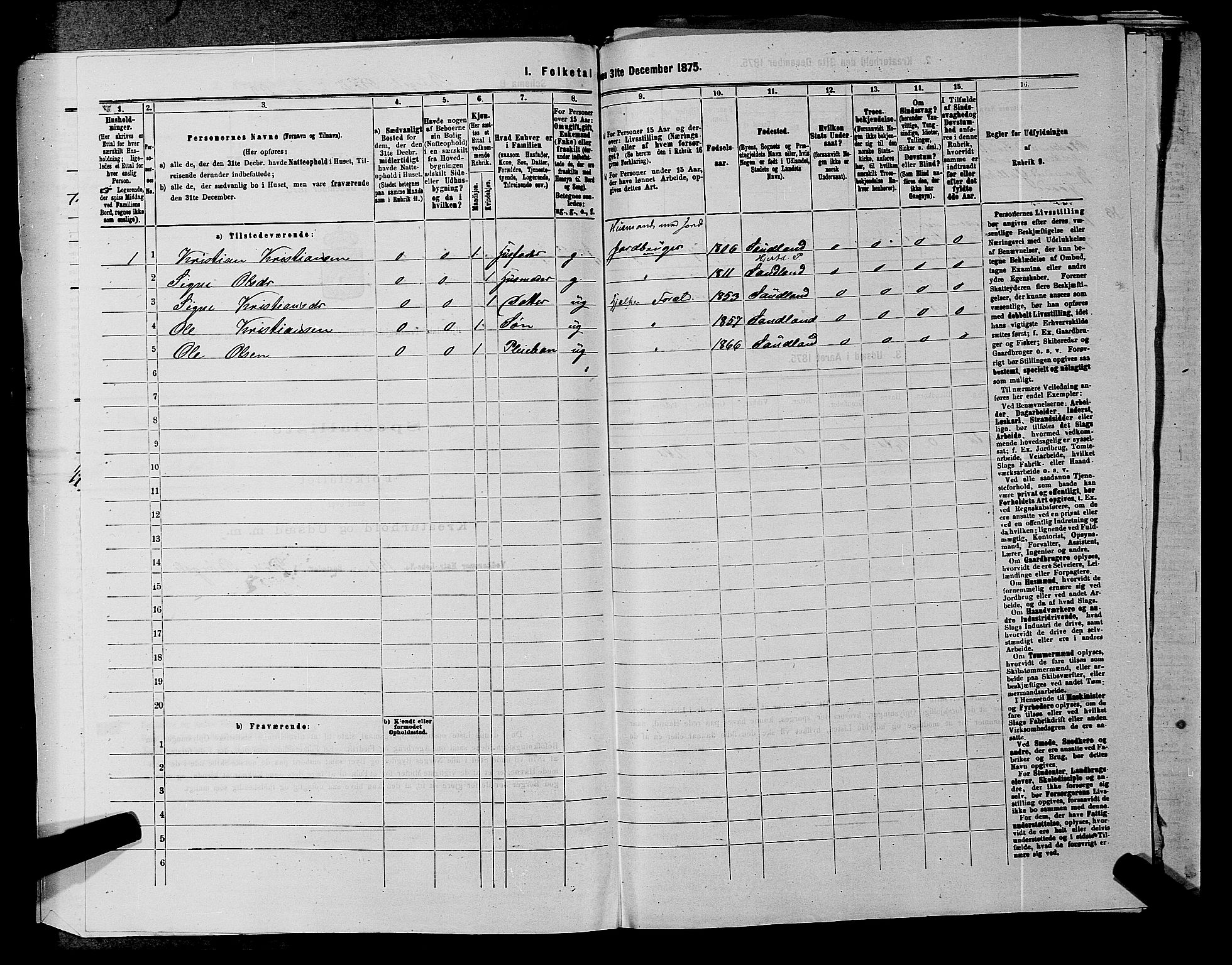 SAKO, 1875 census for 0827P Hjartdal, 1875, p. 628