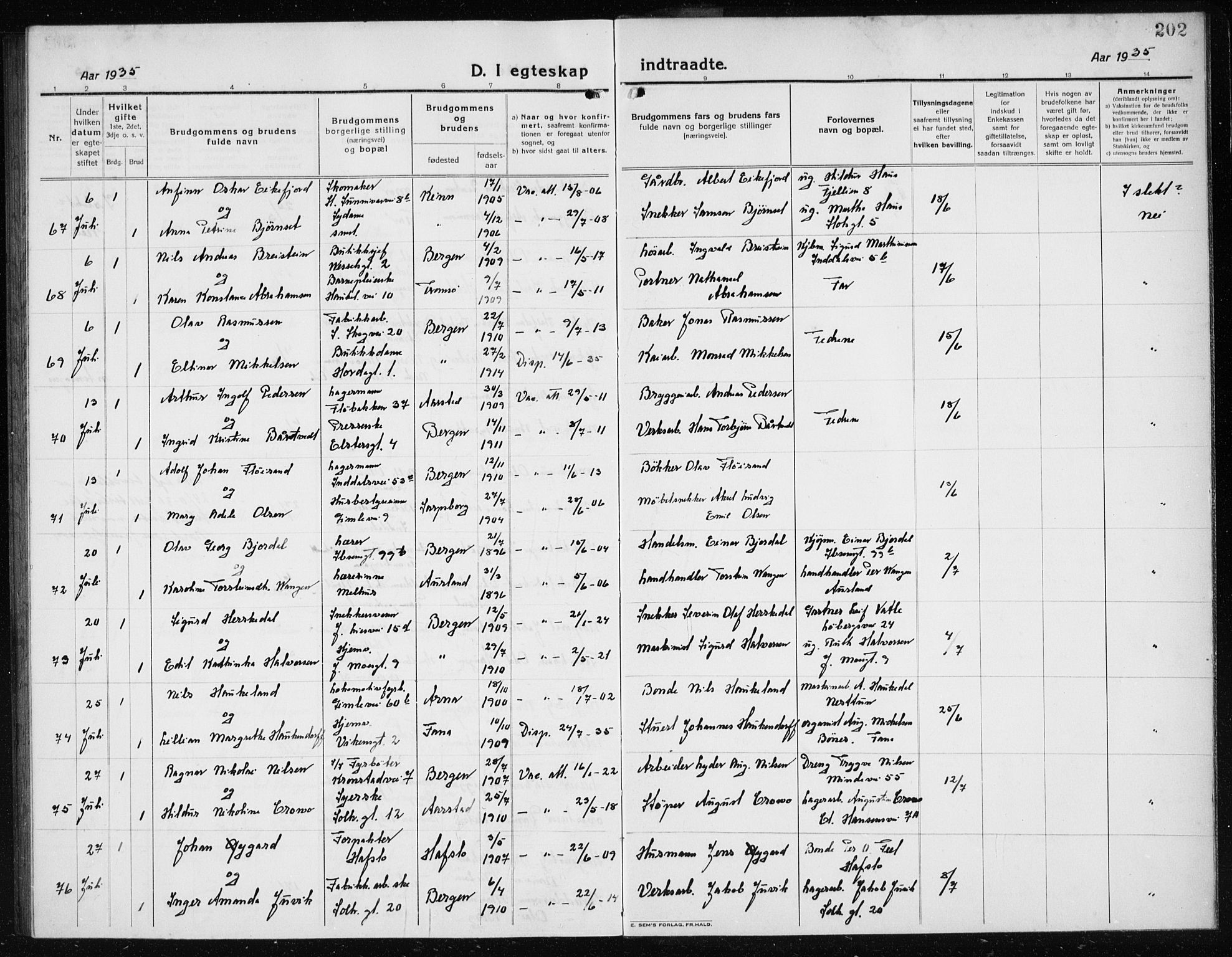 Årstad Sokneprestembete, AV/SAB-A-79301/H/Hab/L0020: Parish register (copy) no. C  2, 1920-1935, p. 202