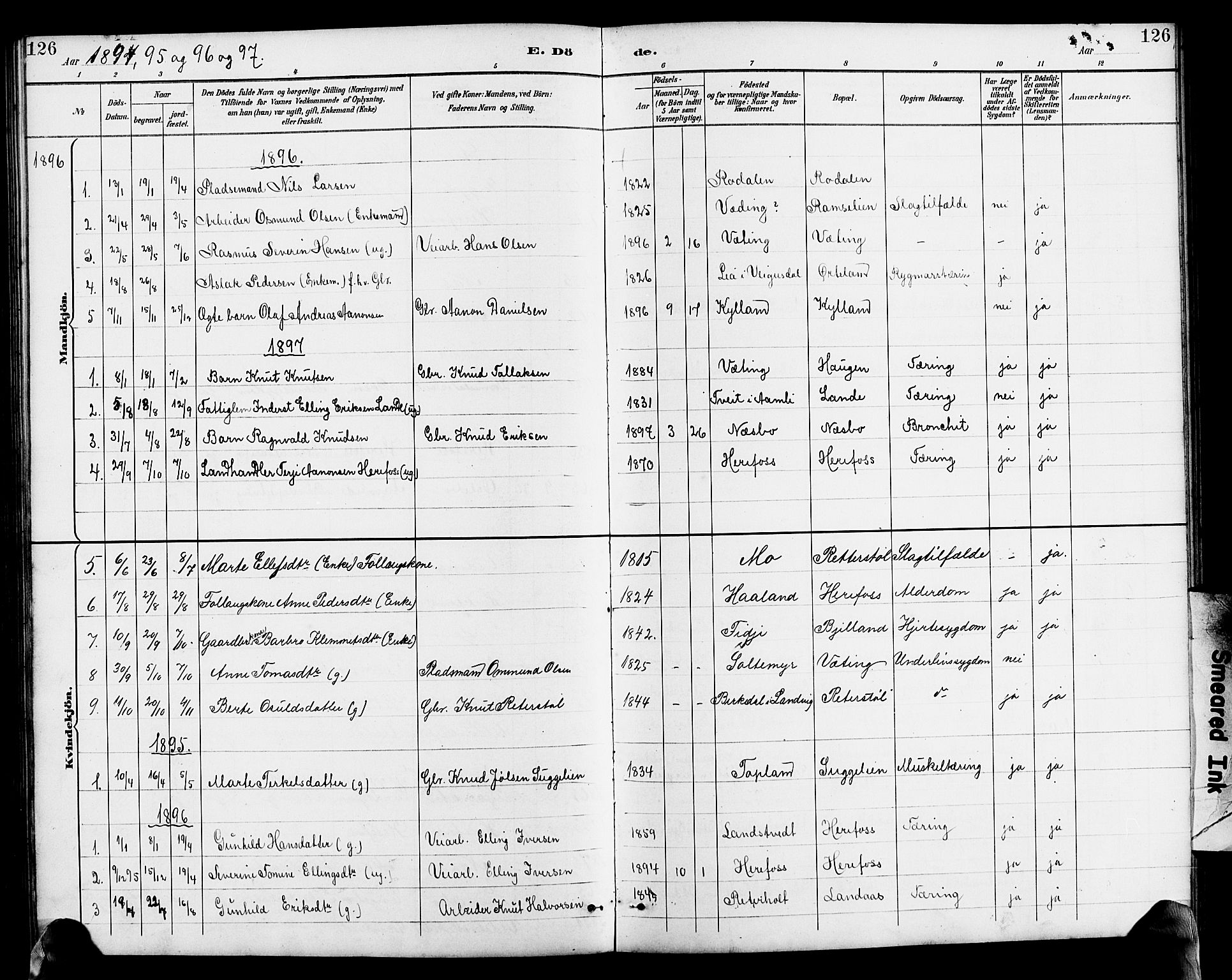 Herefoss sokneprestkontor, SAK/1111-0019/F/Fb/Fba/L0003: Parish register (copy) no. B 3, 1887-1925, p. 126