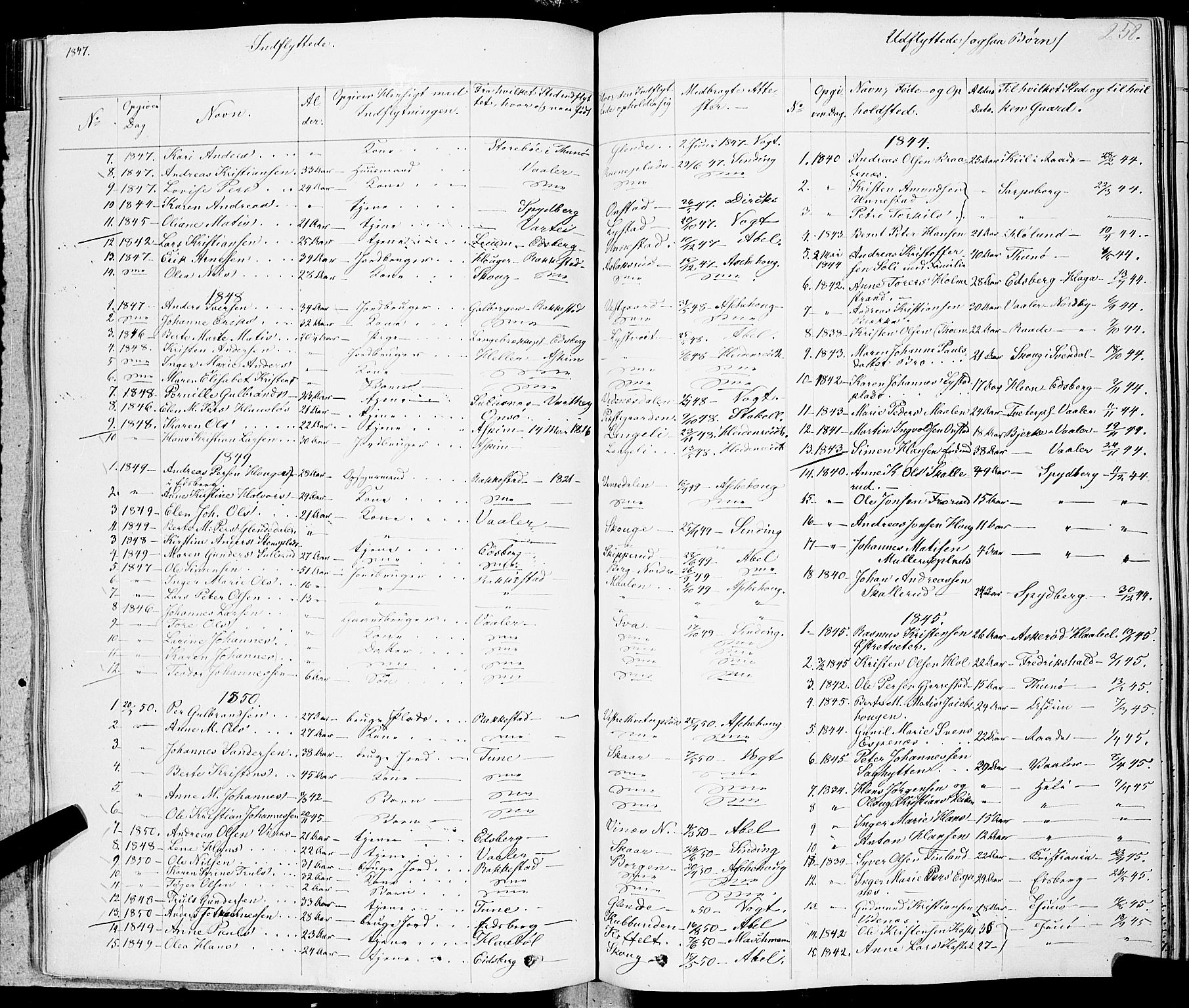 Skiptvet prestekontor Kirkebøker, AV/SAO-A-20009/F/Fa/L0006: Parish register (official) no. 6, 1839-1860, p. 238