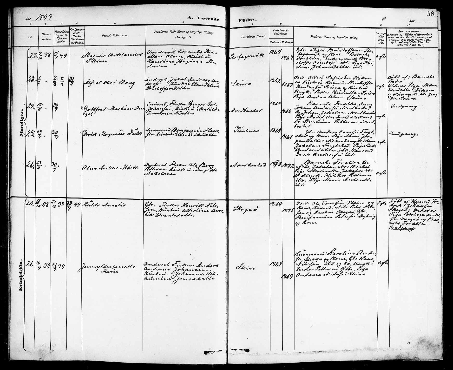 Ministerialprotokoller, klokkerbøker og fødselsregistre - Nordland, AV/SAT-A-1459/838/L0559: Parish register (copy) no. 838C06, 1893-1910, p. 58