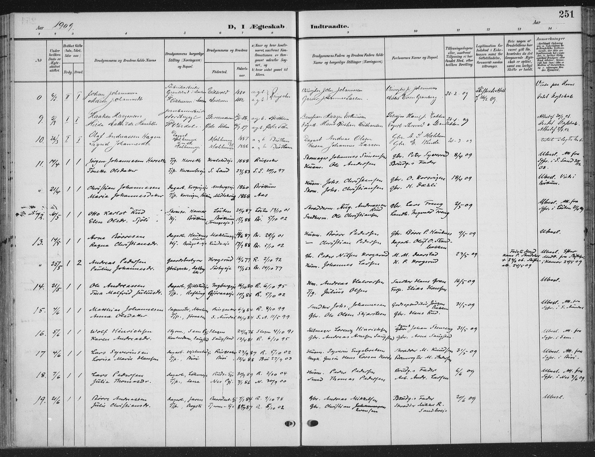 Ringsaker prestekontor, AV/SAH-PREST-014/K/Ka/L0018: Parish register (official) no. 18, 1903-1912, p. 251